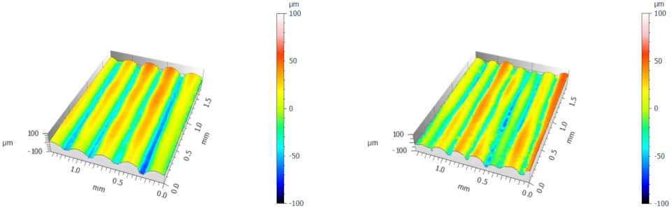 Applsci 11 08760 g018