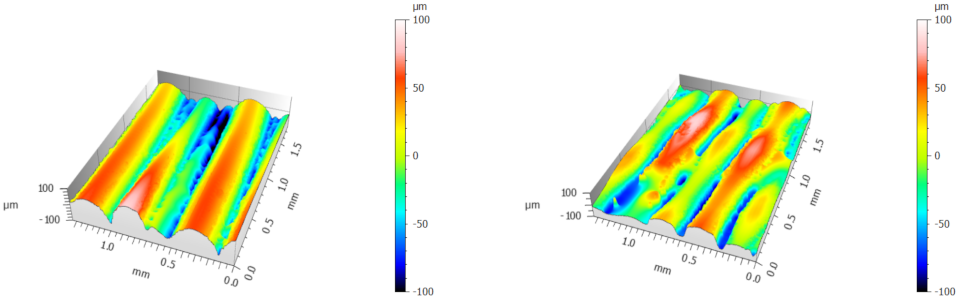 Applsci 11 08760 g020