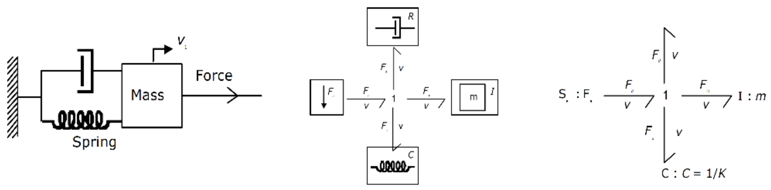 Applsci 11 08761 g001 Applsci 11 08761 g001