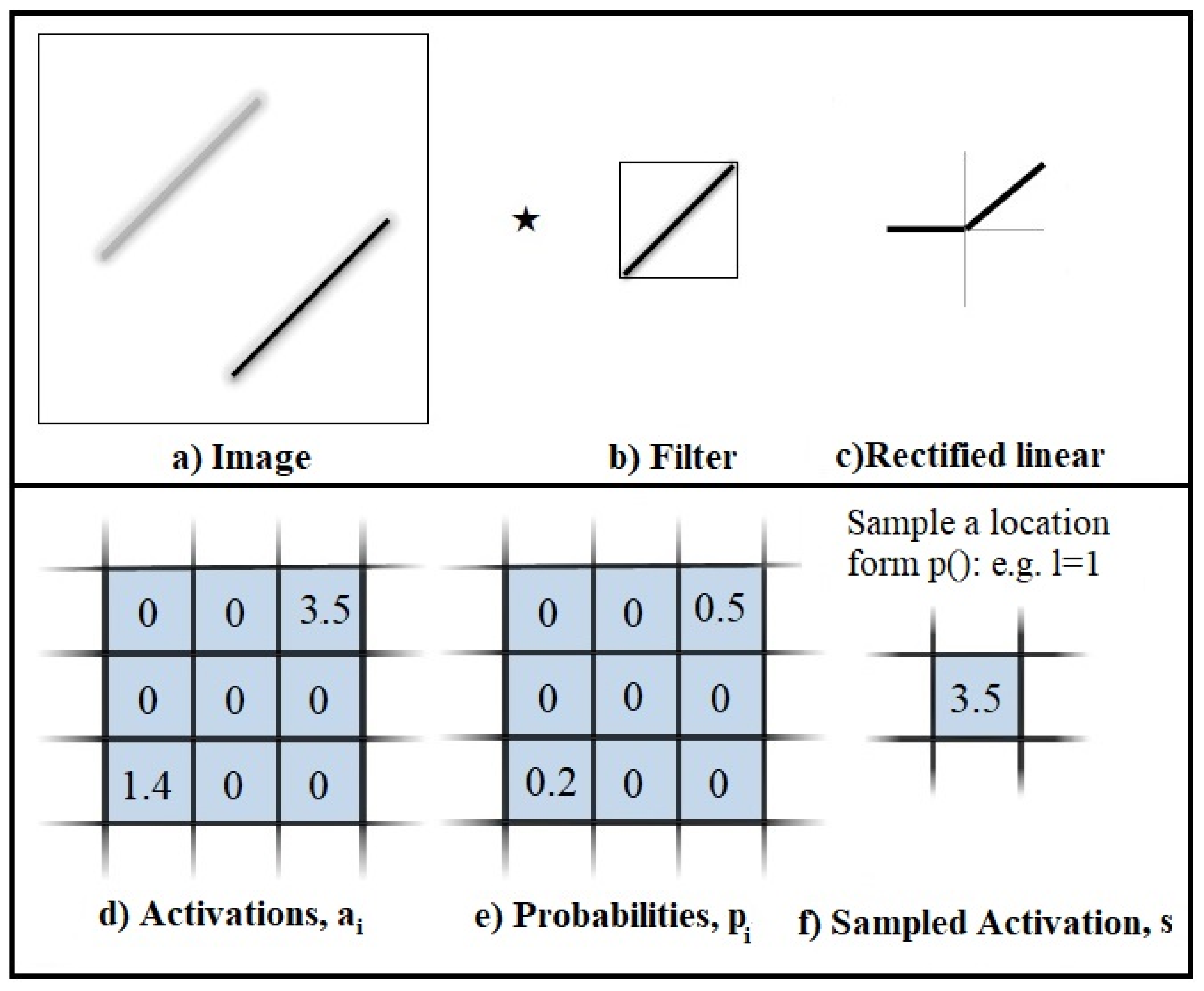 Applsci 11 08761 g004 Applsci 11 08761 g004