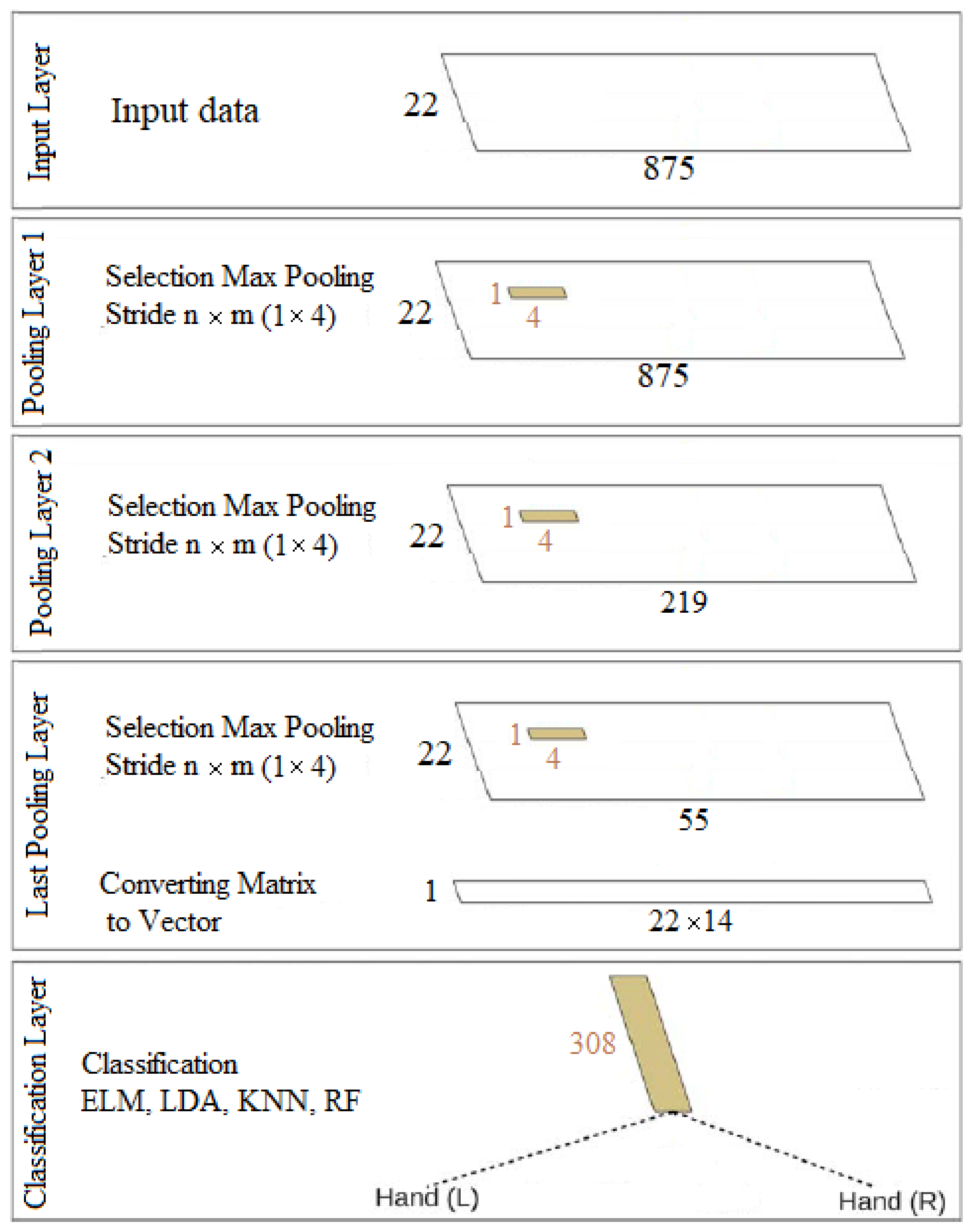 Applsci 11 08761 g005 Applsci 11 08761 g005