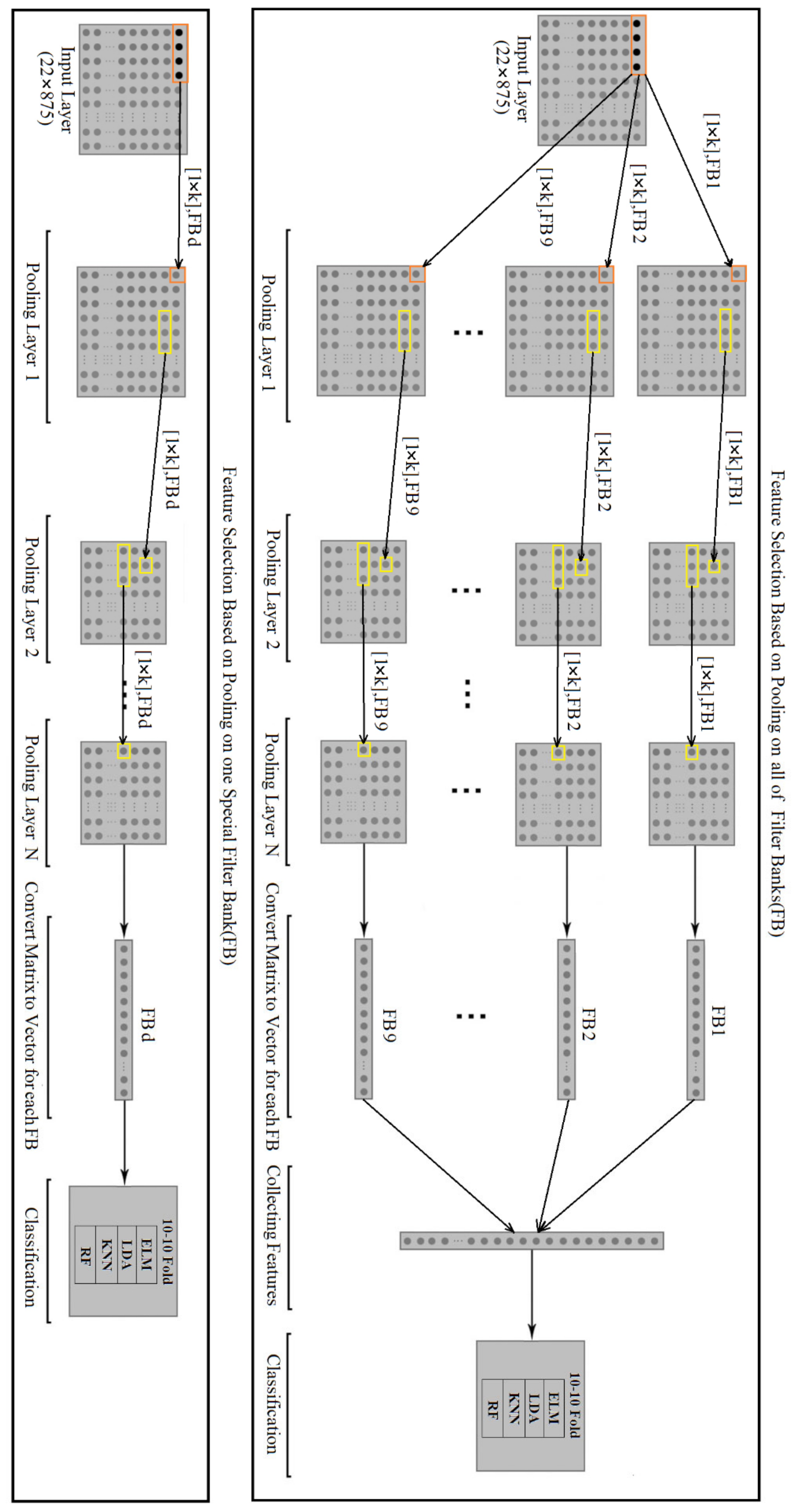 Applsci 11 08761 g006 Applsci 11 08761 g006