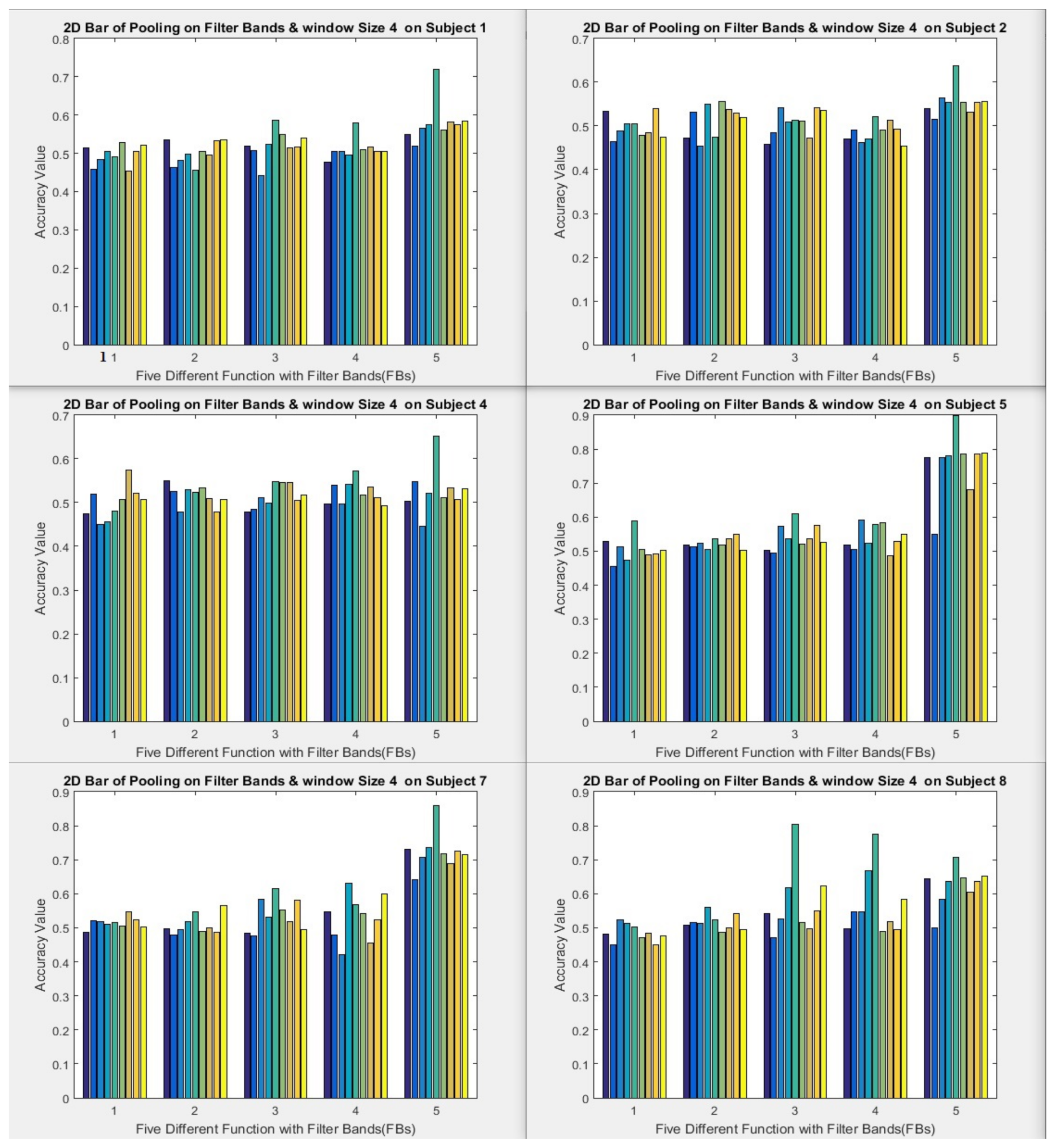 Applsci 11 08761 g008 Applsci 11 08761 g008