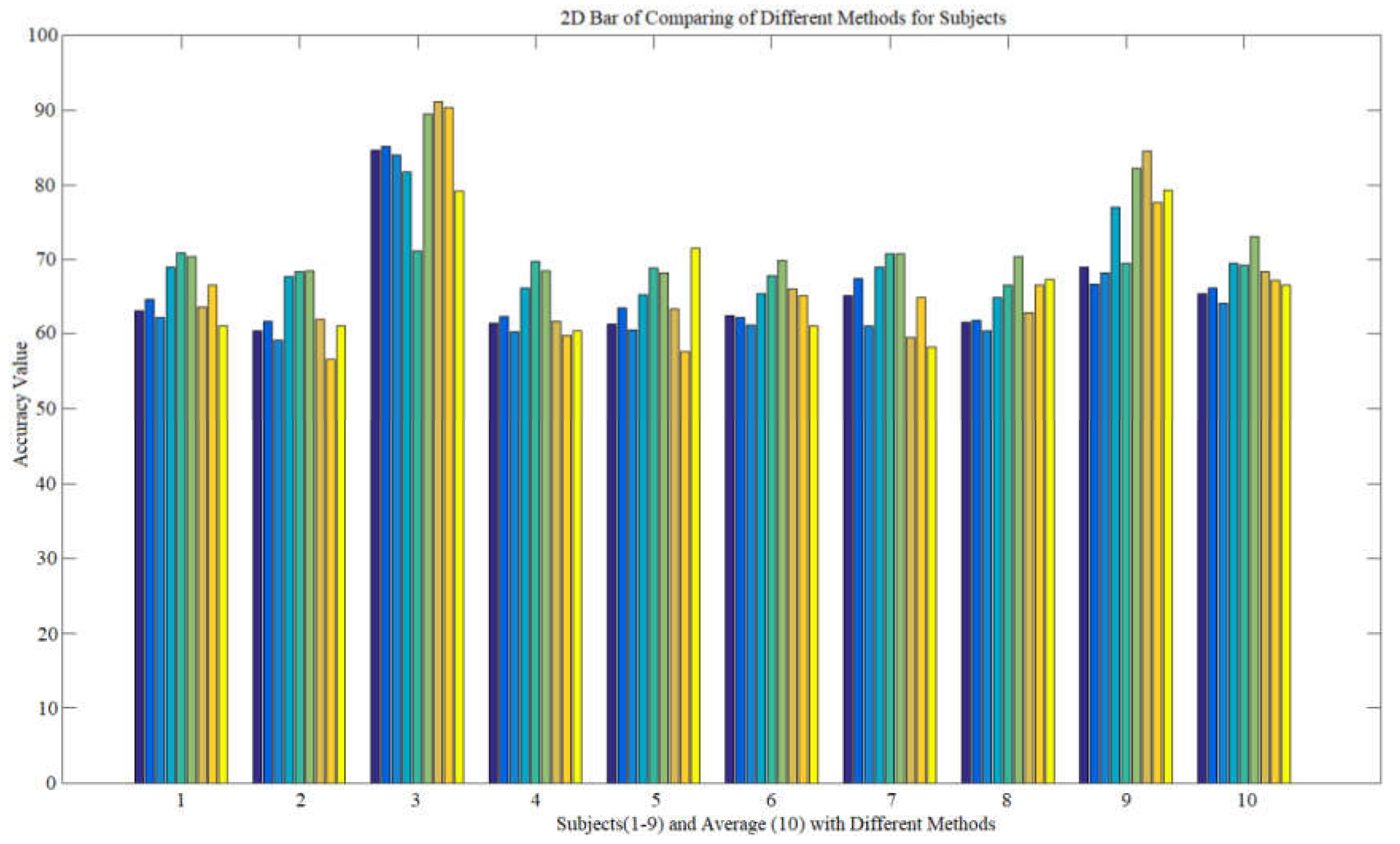 Applsci 11 08761 g014 Applsci 11 08761 g014