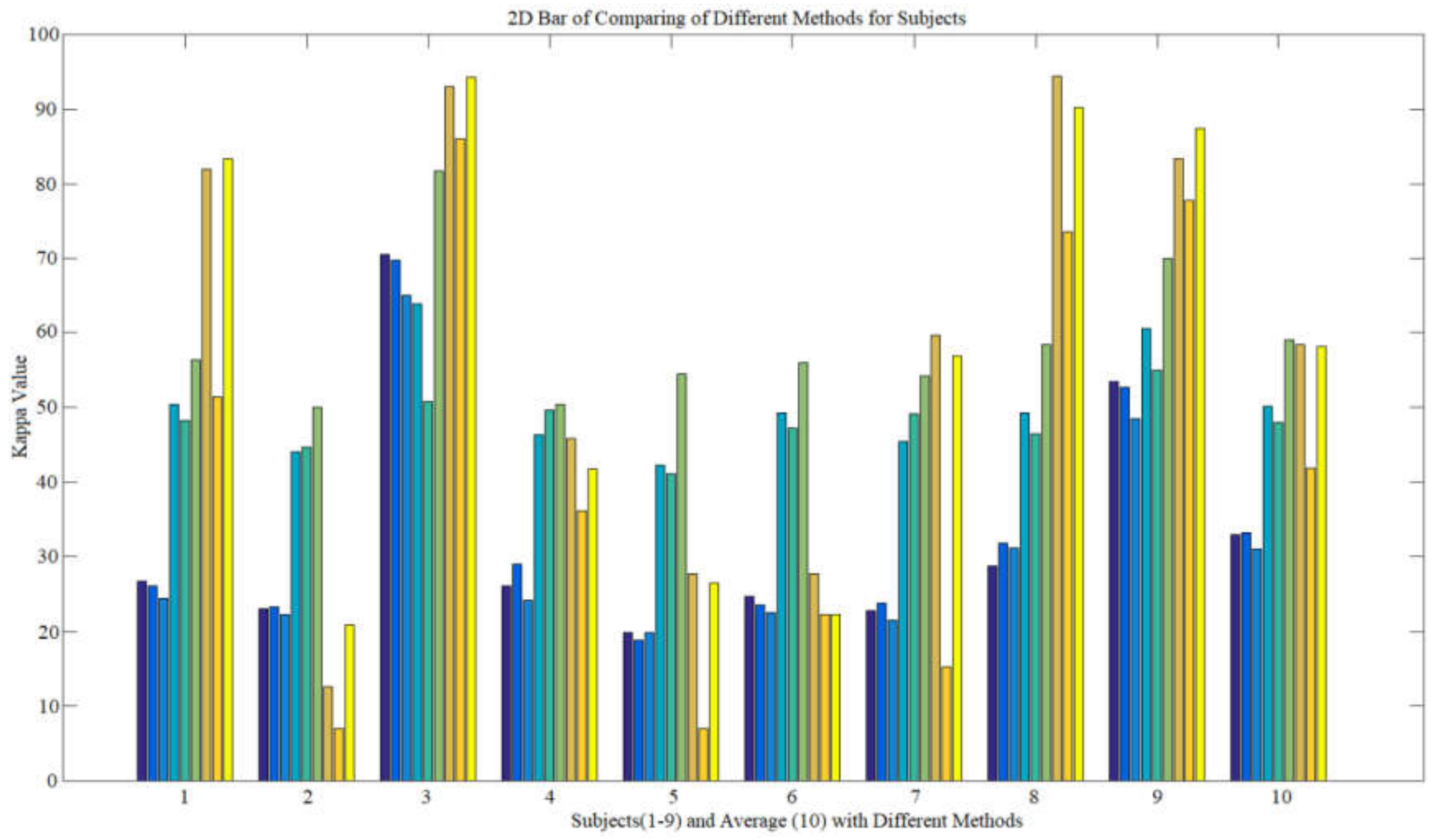 Applsci 11 08761 g015 Applsci 11 08761 g015