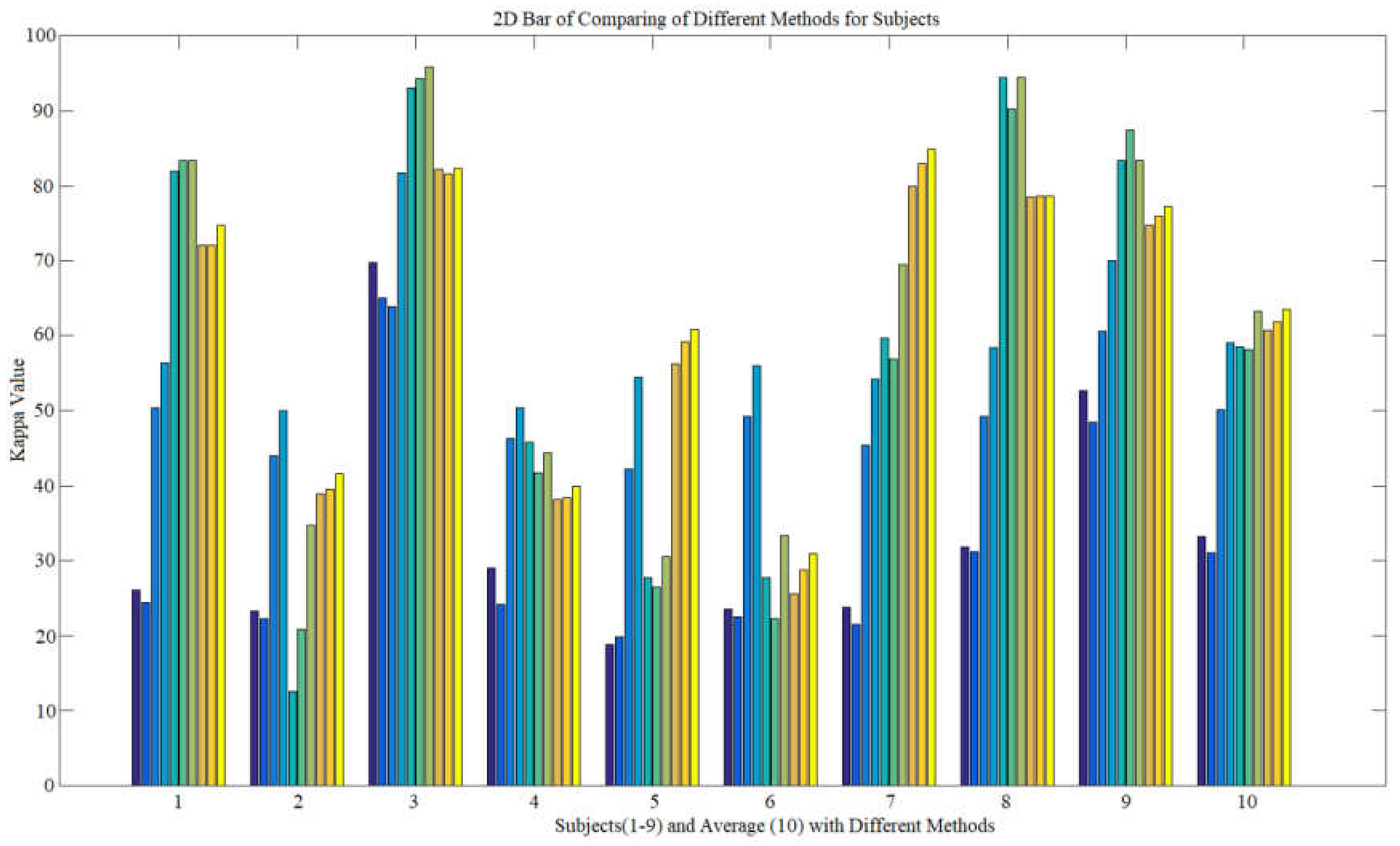 Applsci 11 08761 g016 Applsci 11 08761 g016