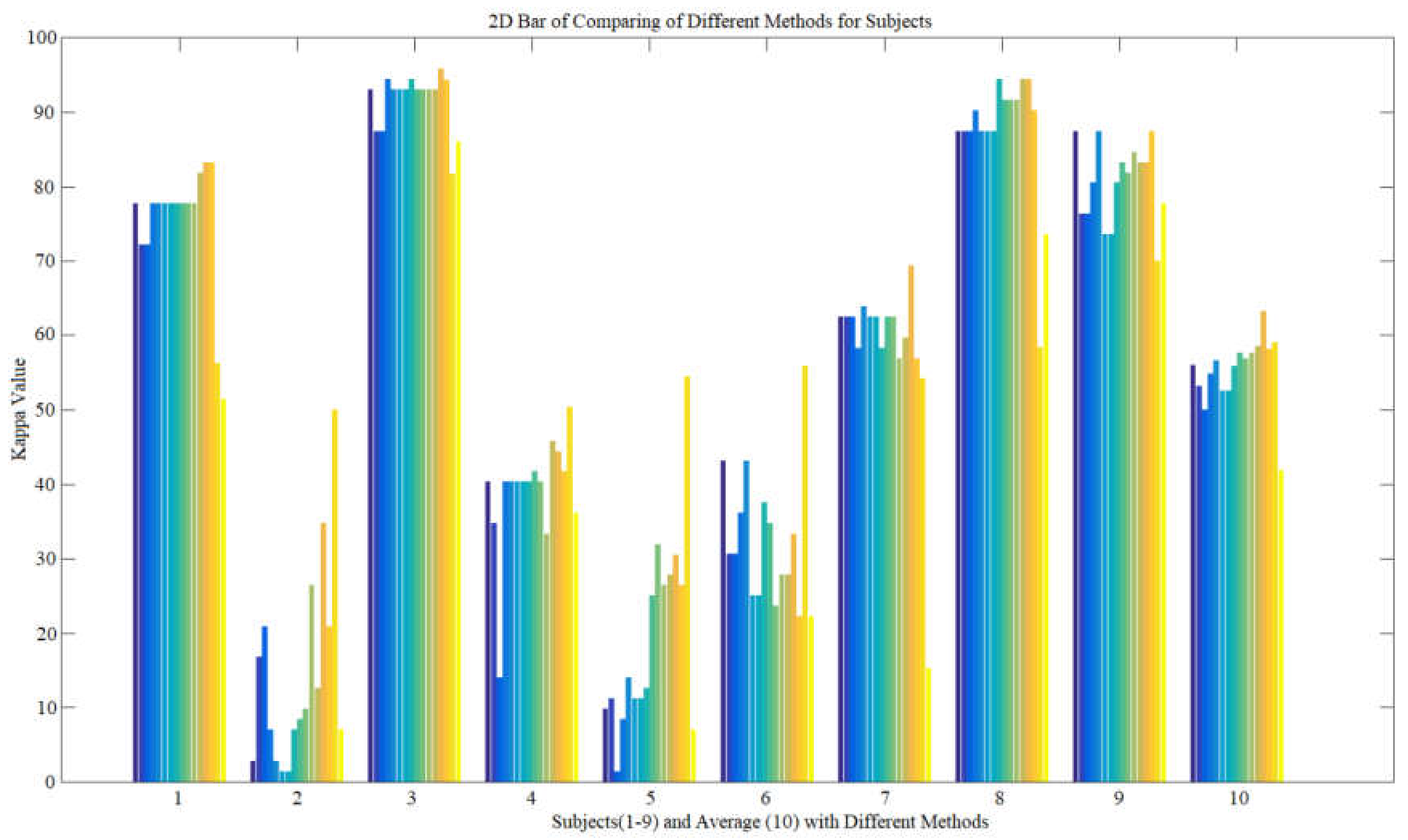 Applsci 11 08761 g017 Applsci 11 08761 g017