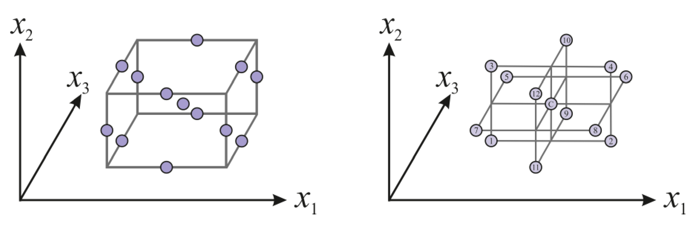 Applsci 11 08762 g001