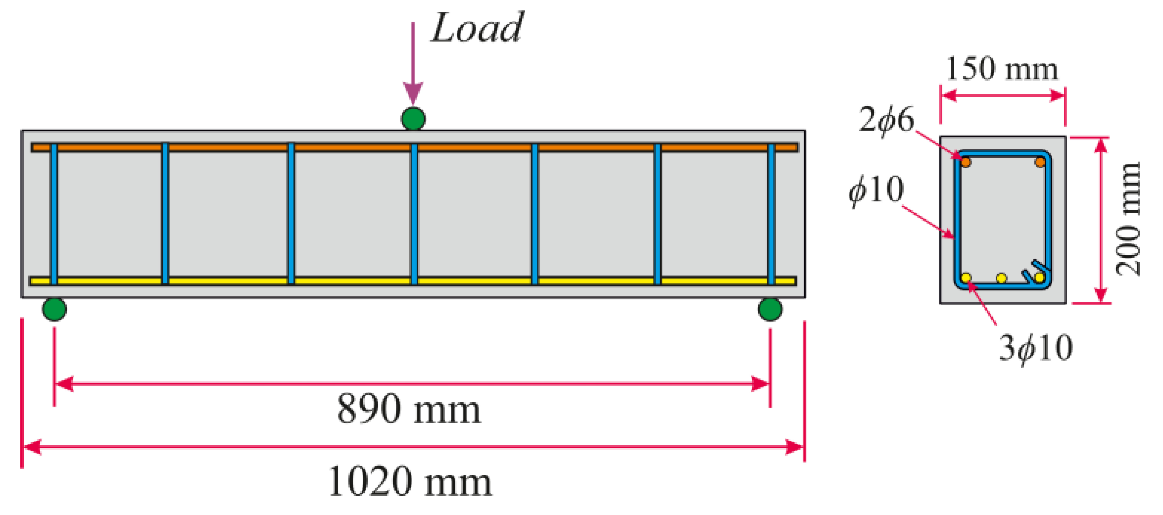 Applsci 11 08762 g002