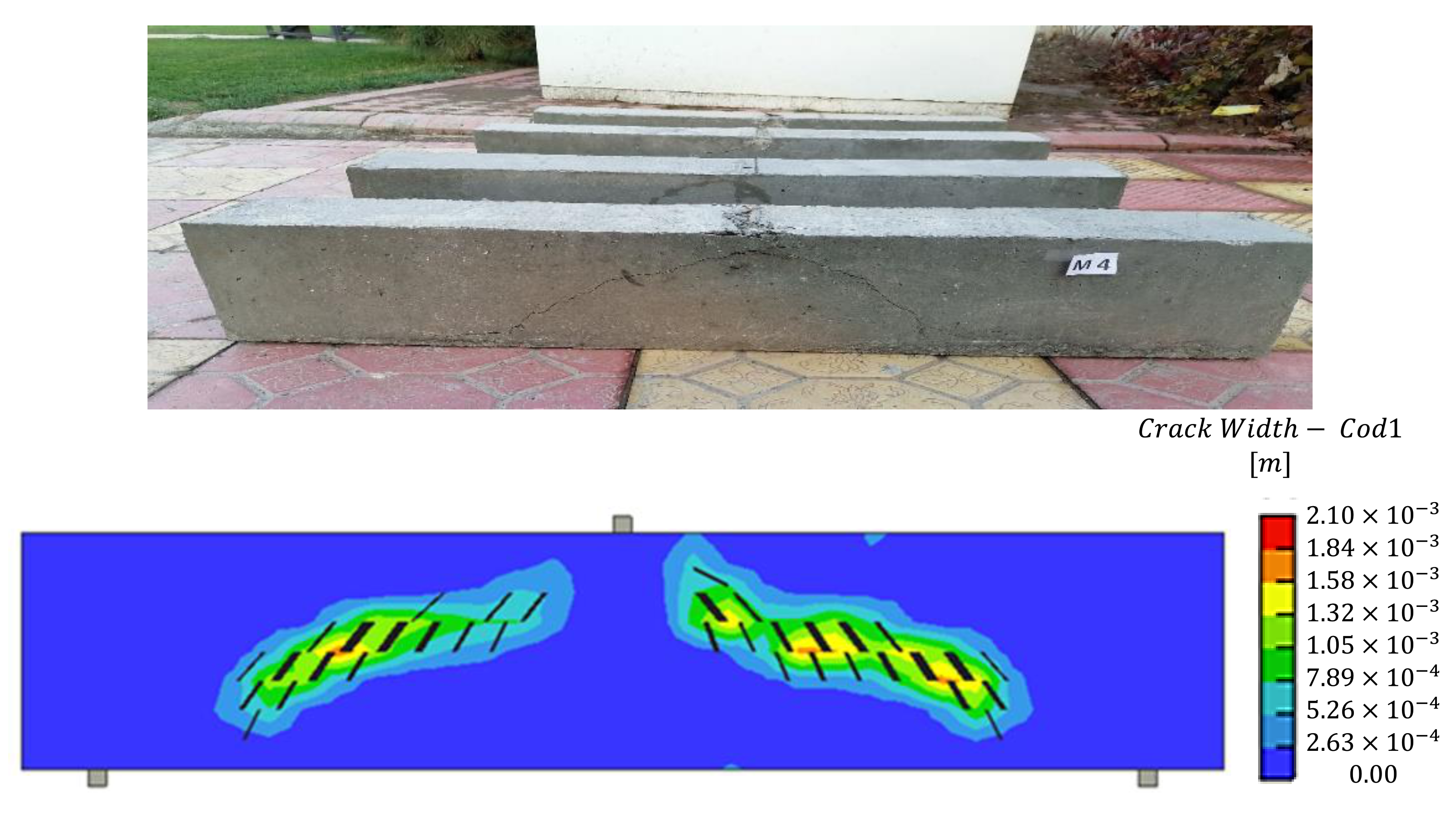 Applsci 11 08762 g006