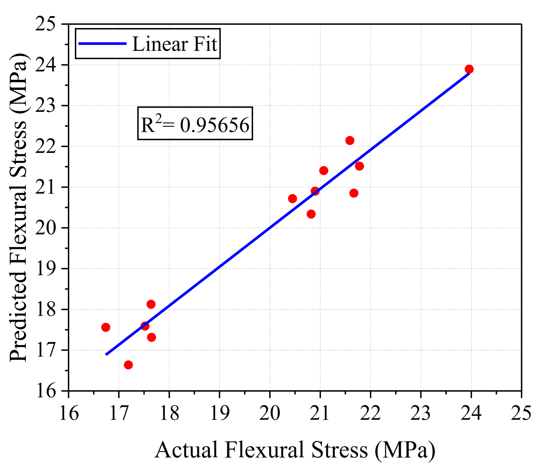 Applsci 11 08762 g008