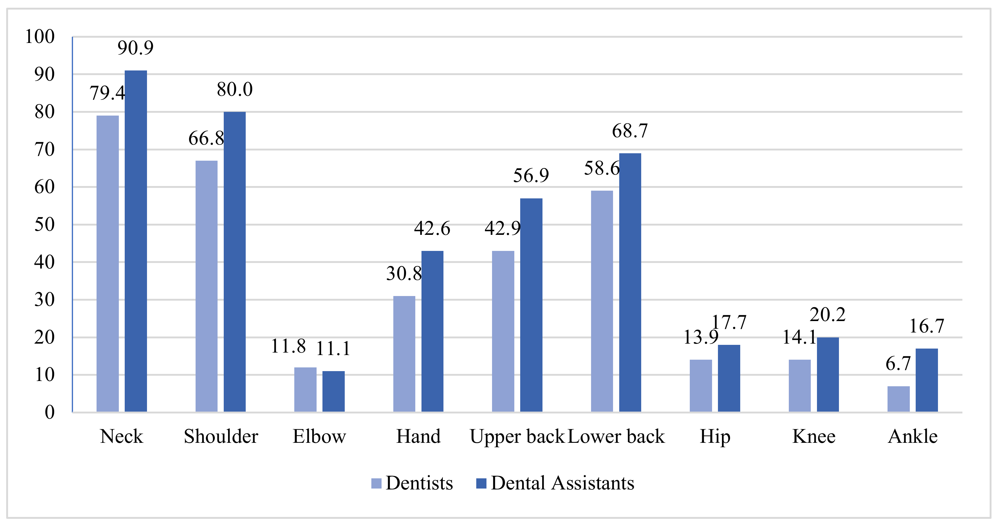 Applsci 11 08771 g001
