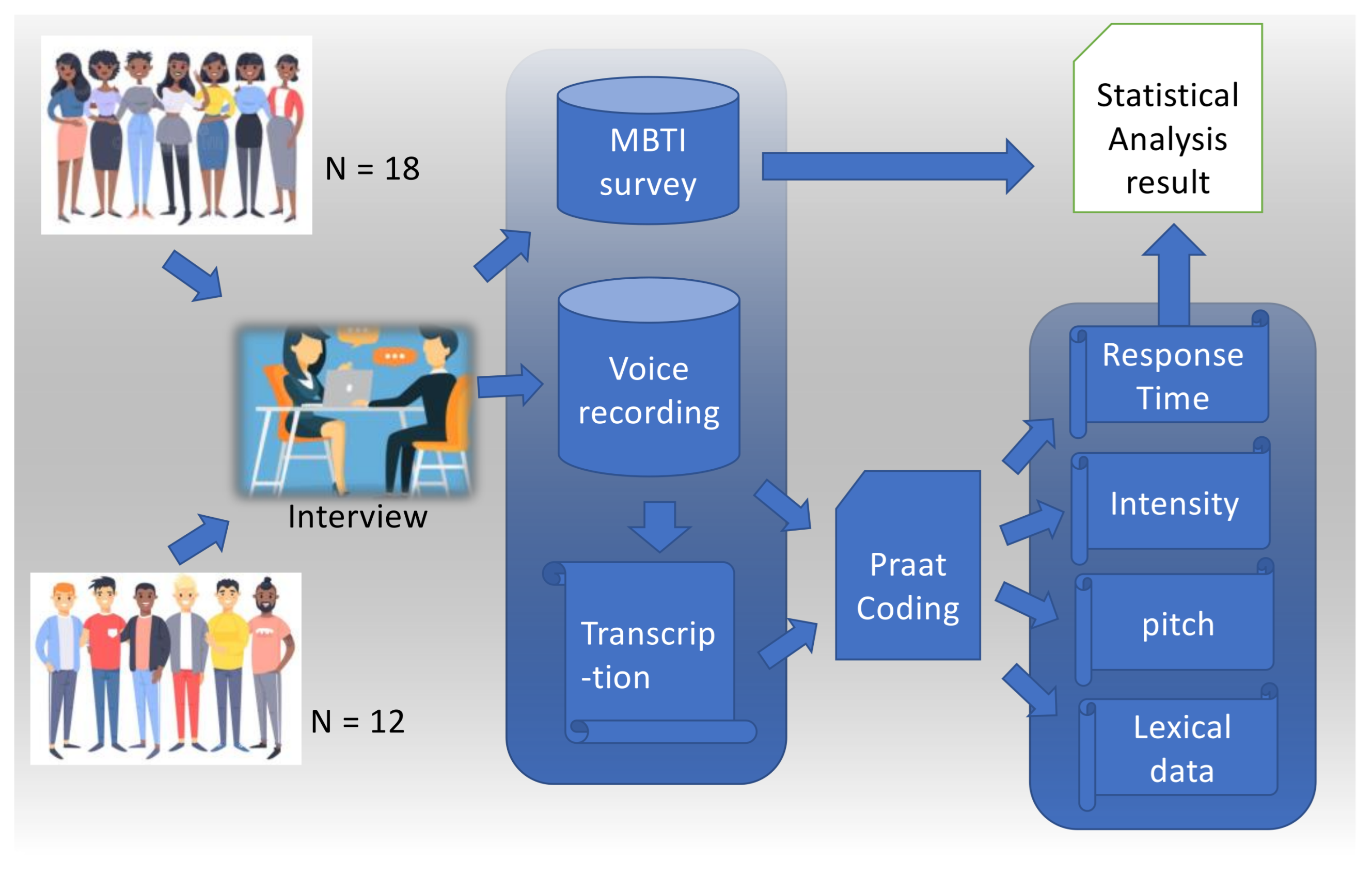 Applsci 11 08776 g002