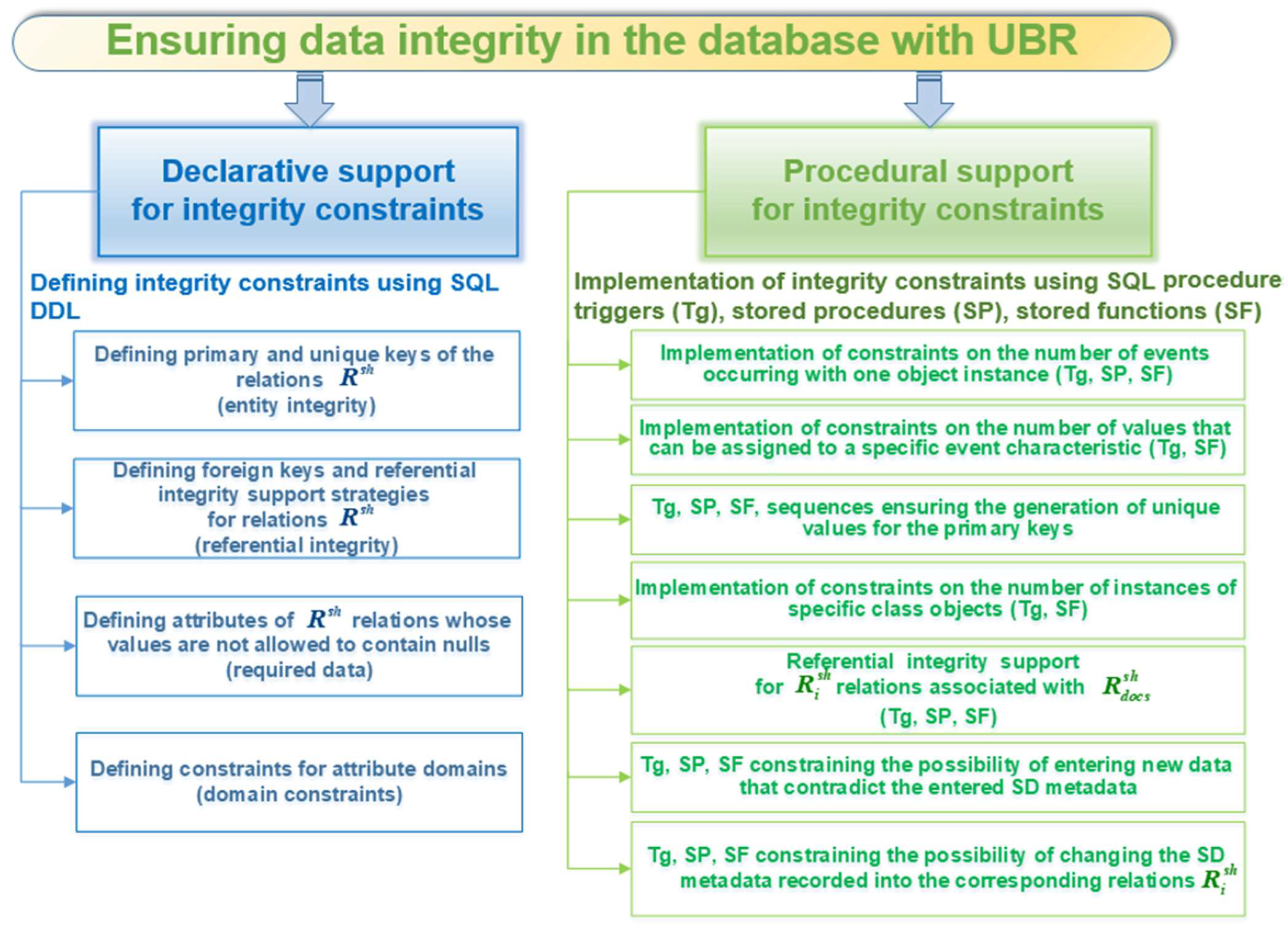 Applsci 11 08781 g003