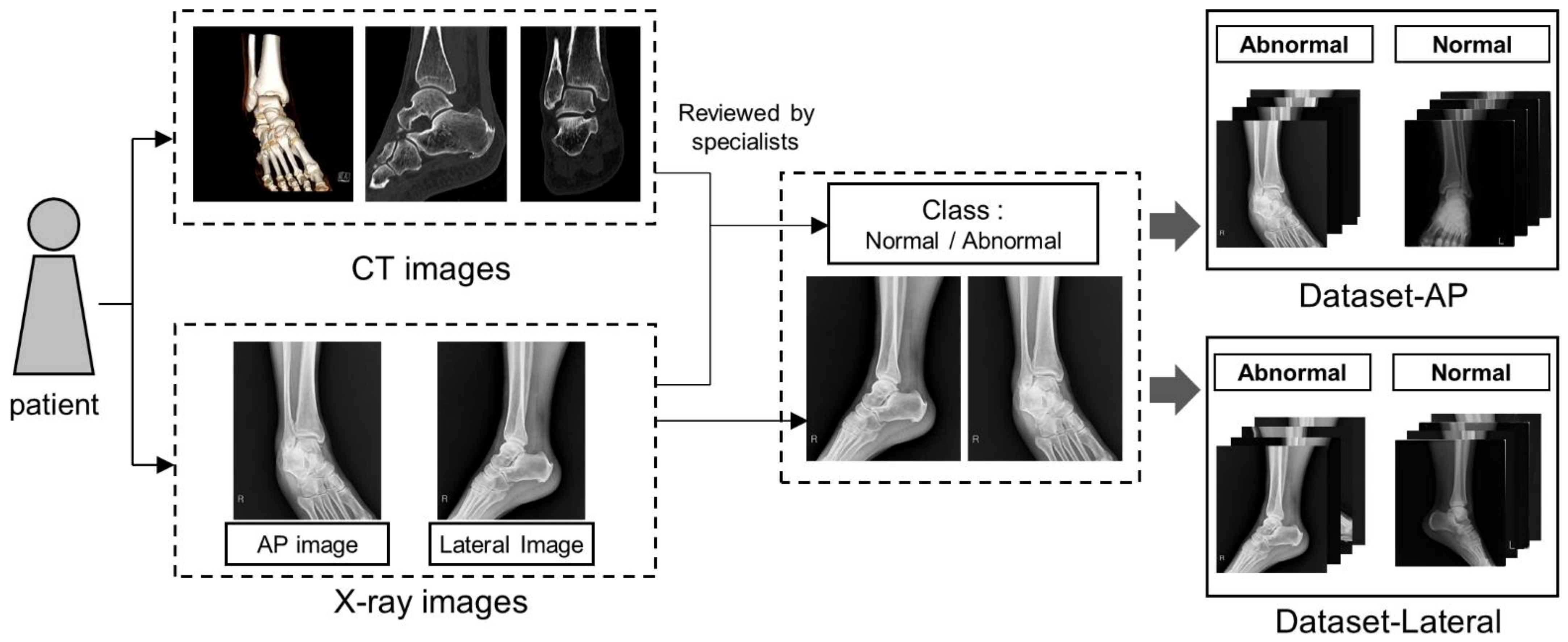 Applsci 11 08791 g003
