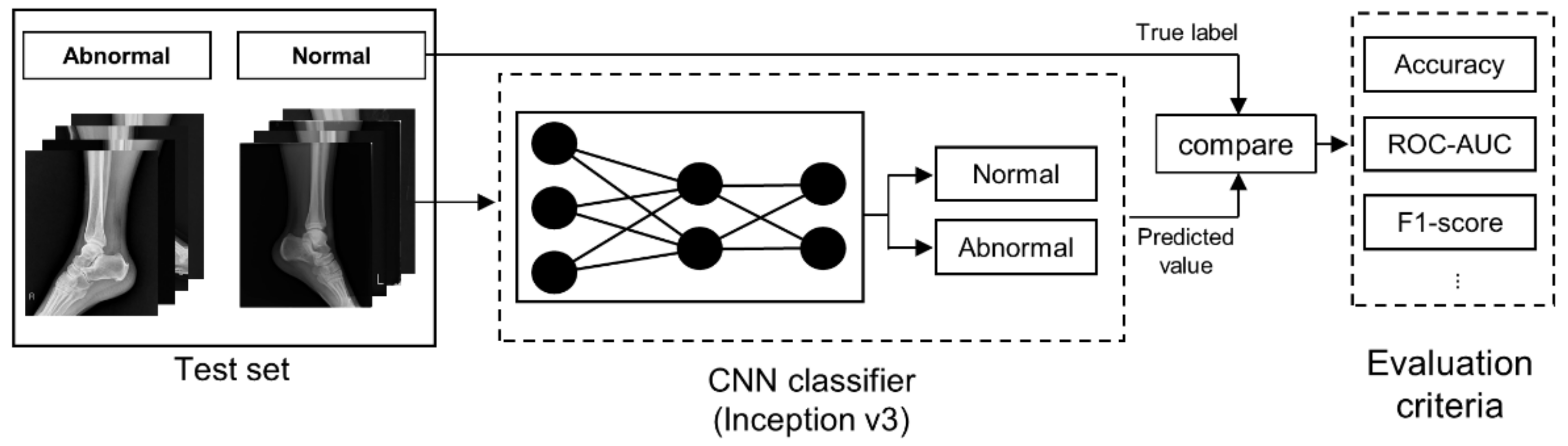 Applsci 11 08791 g006