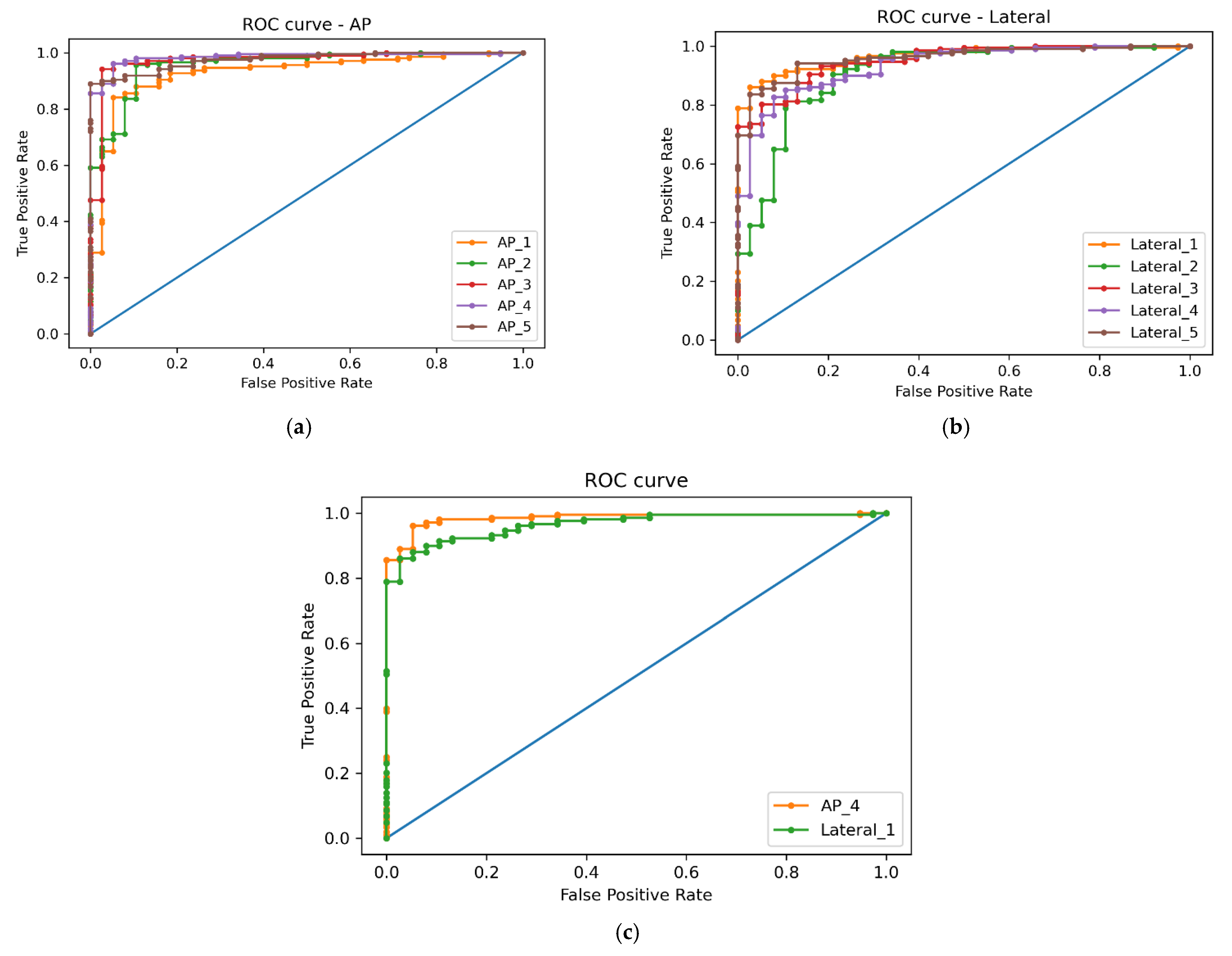 Applsci 11 08791 g007