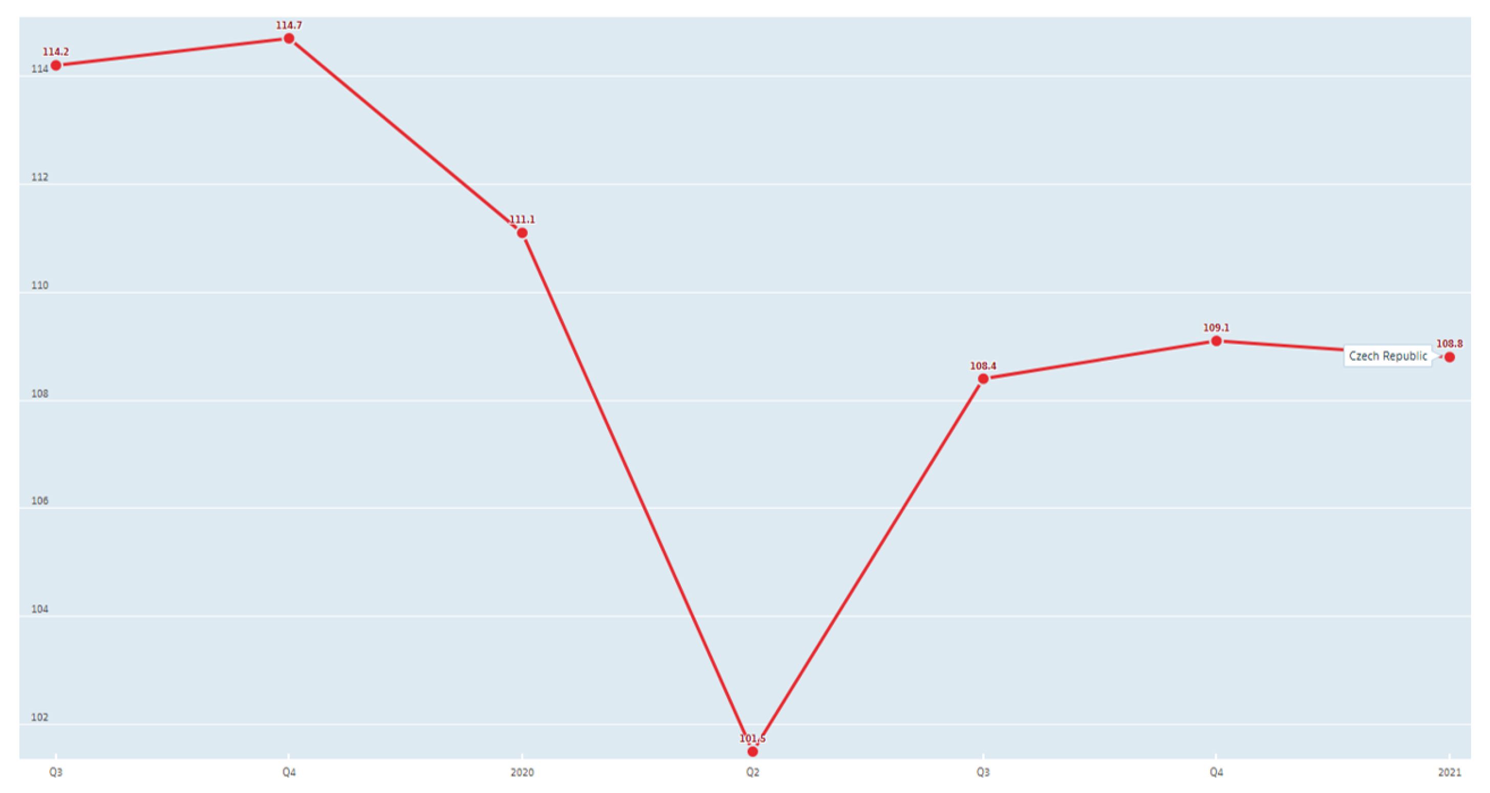 Applsci 11 08793 g002