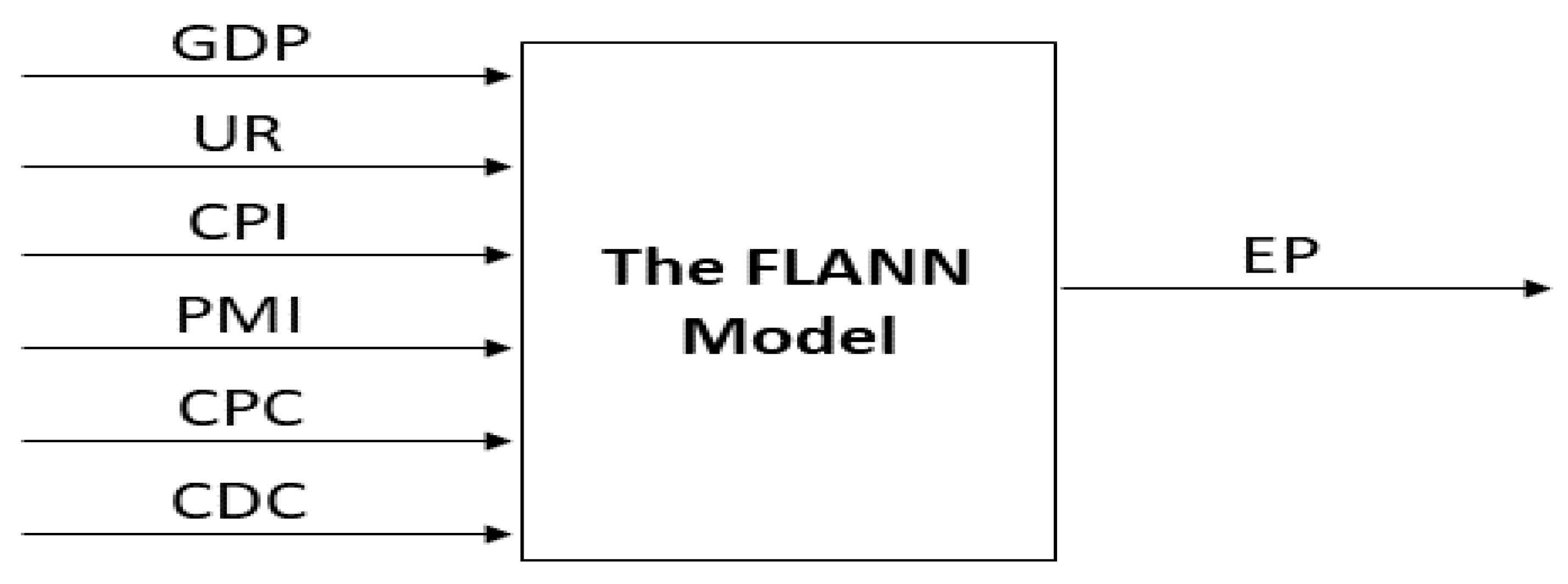 Applsci 11 08793 g005