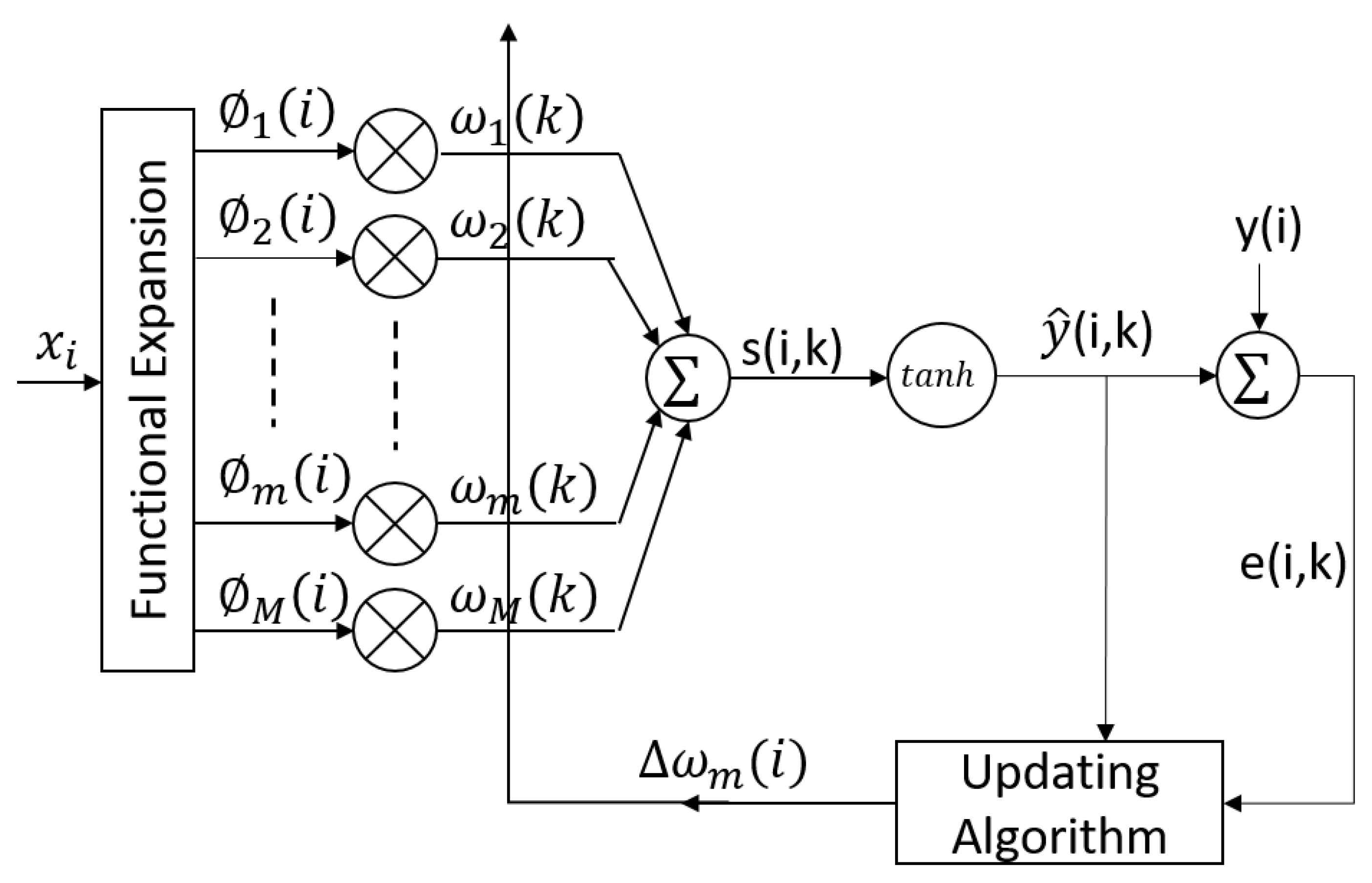 Applsci 11 08793 g006