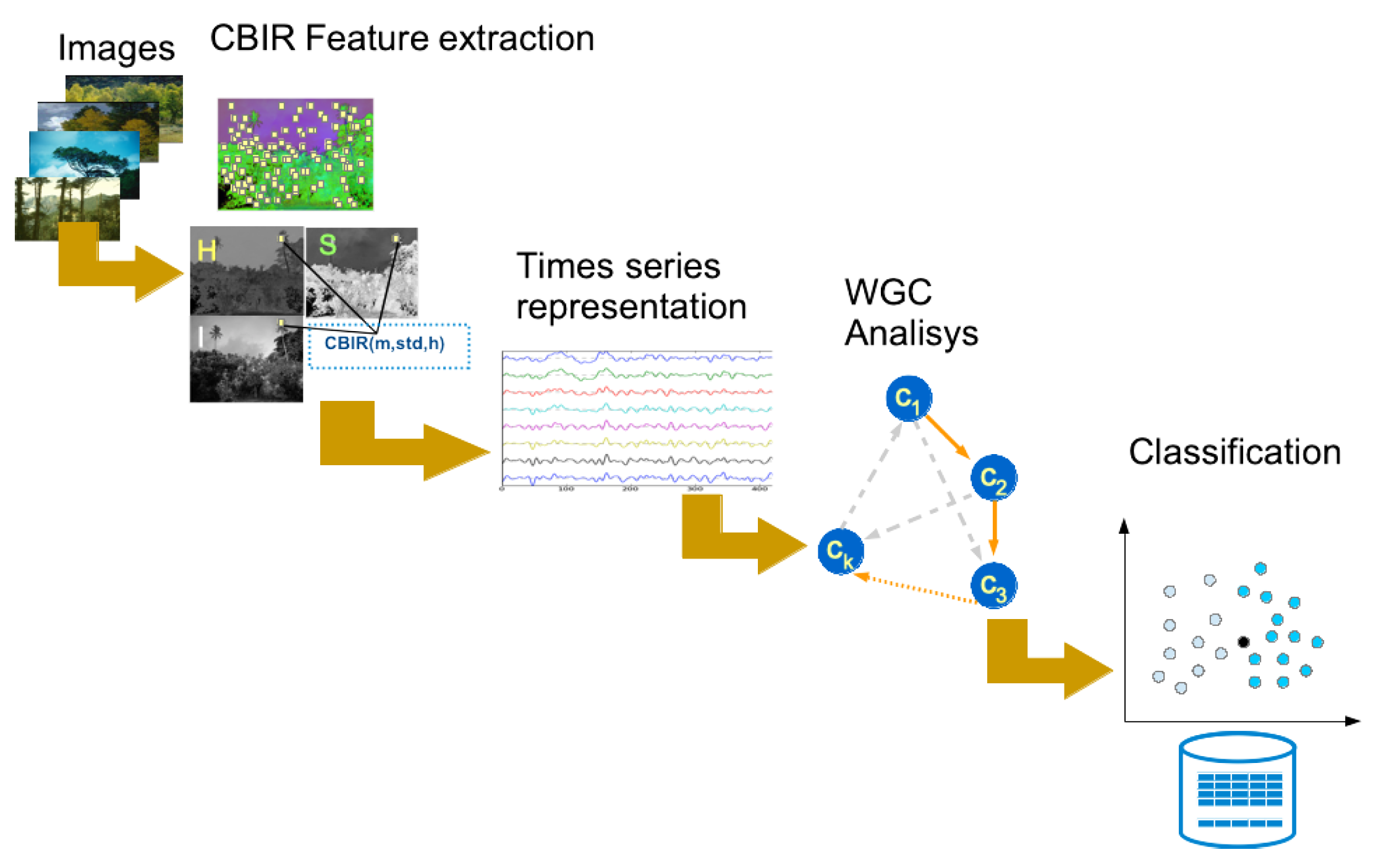 Applsci 11 08795 g001