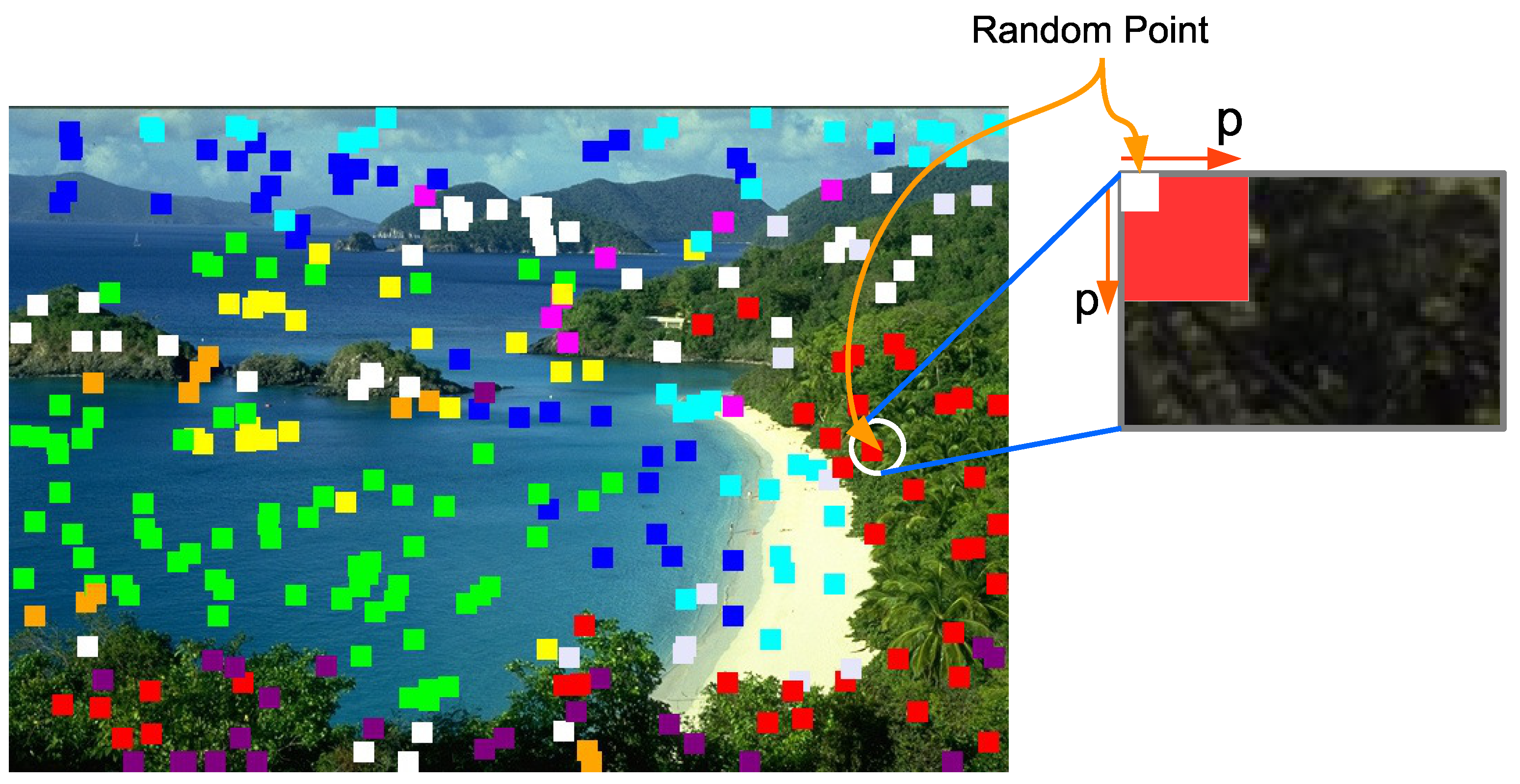 Applsci 11 08795 g005