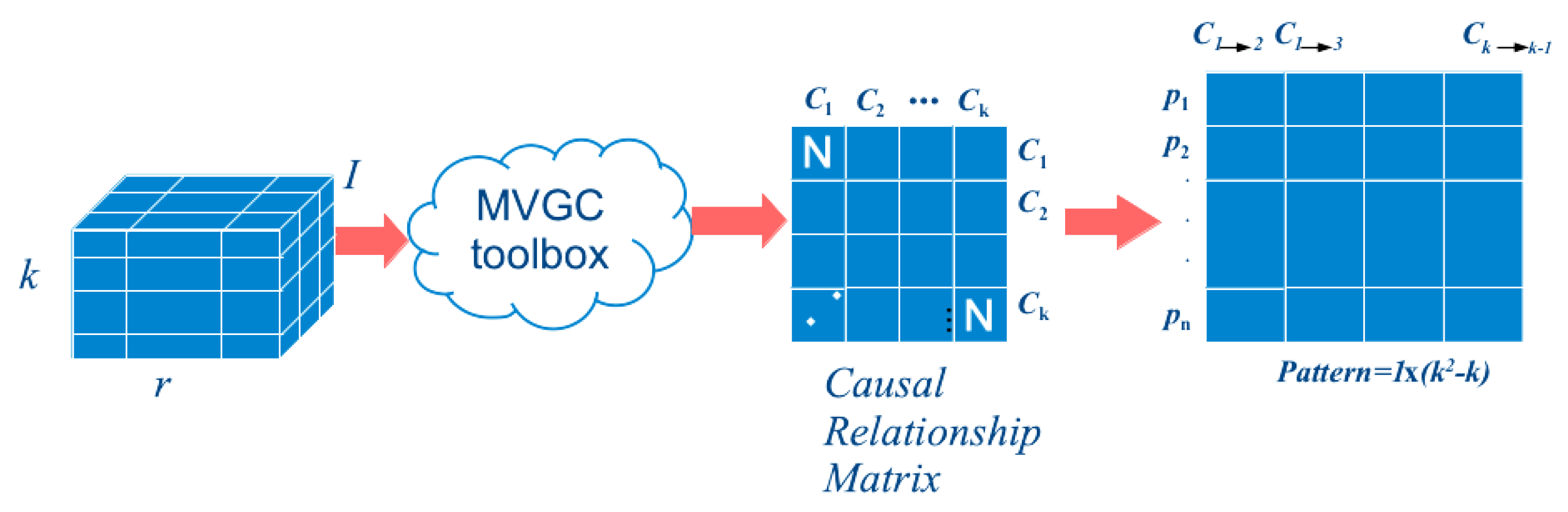 Applsci 11 08795 g006