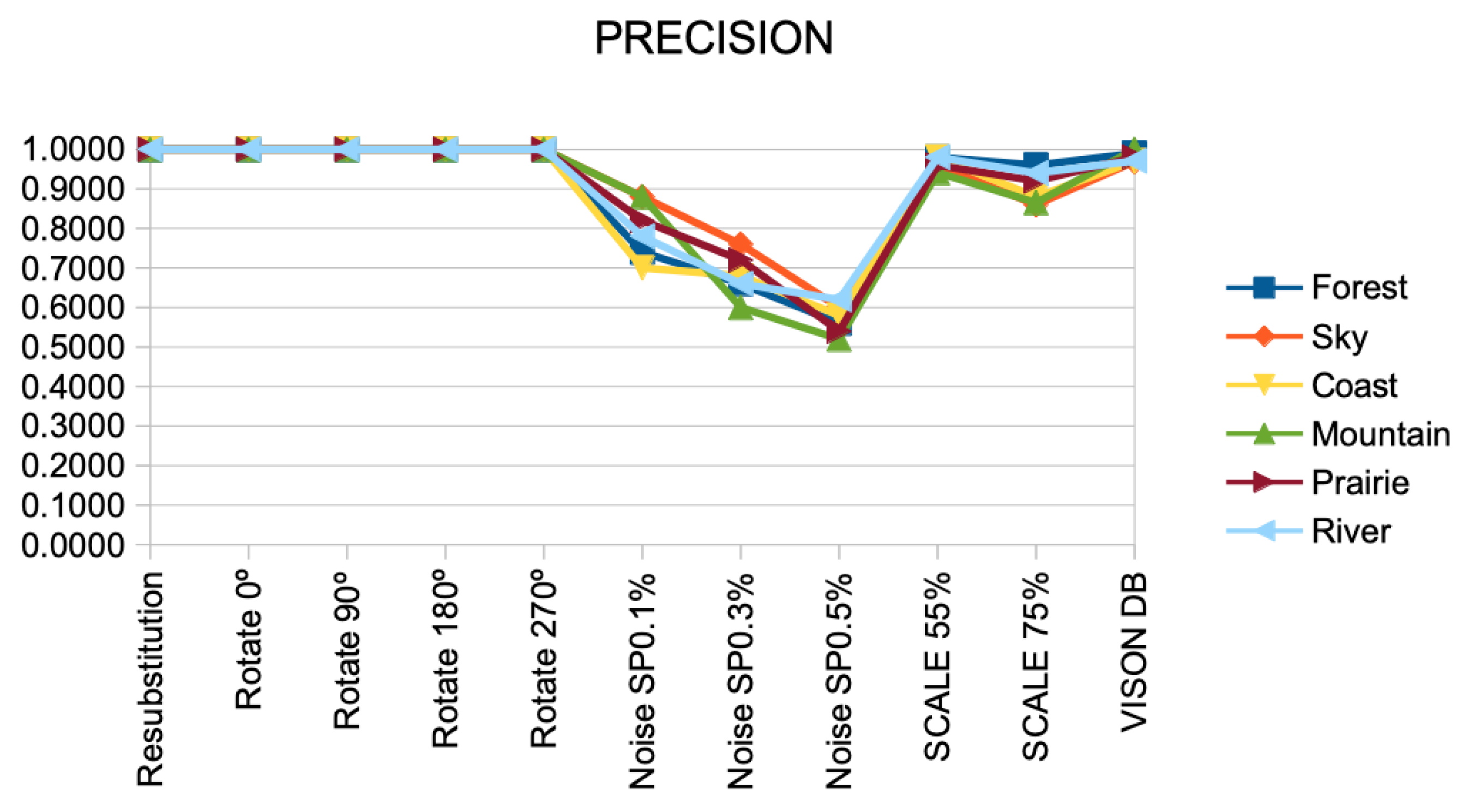 Applsci 11 08795 g013