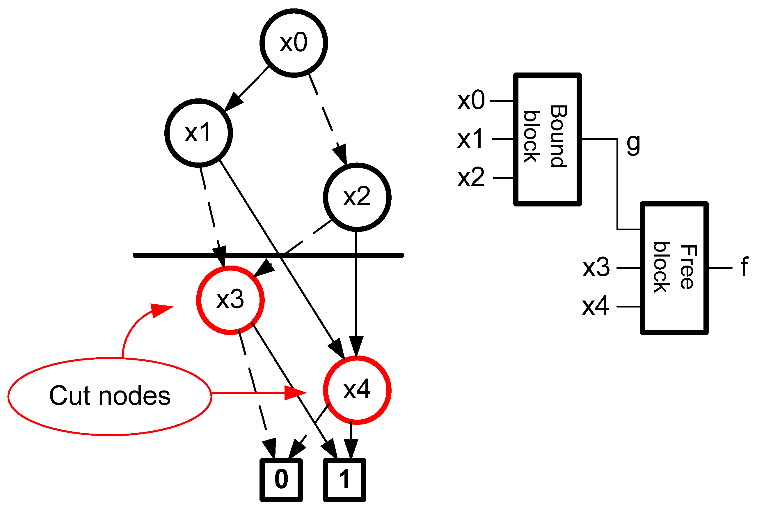 Applsci 11 08797 g002 Applsci 11 08797 g002
