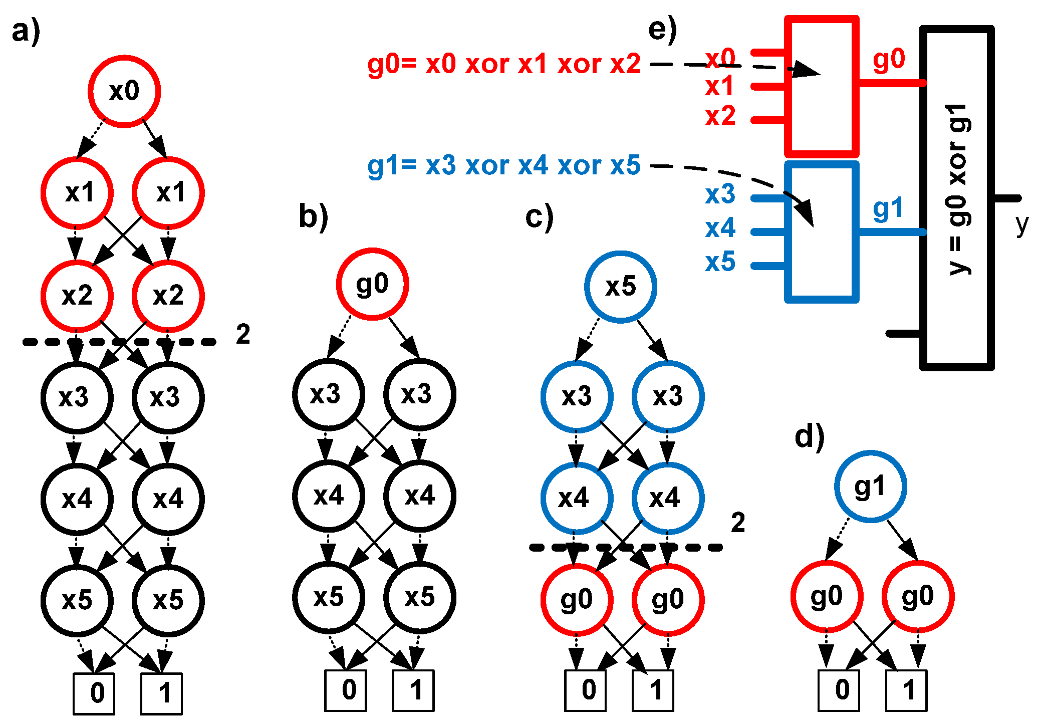 Applsci 11 08797 g003 Applsci 11 08797 g003