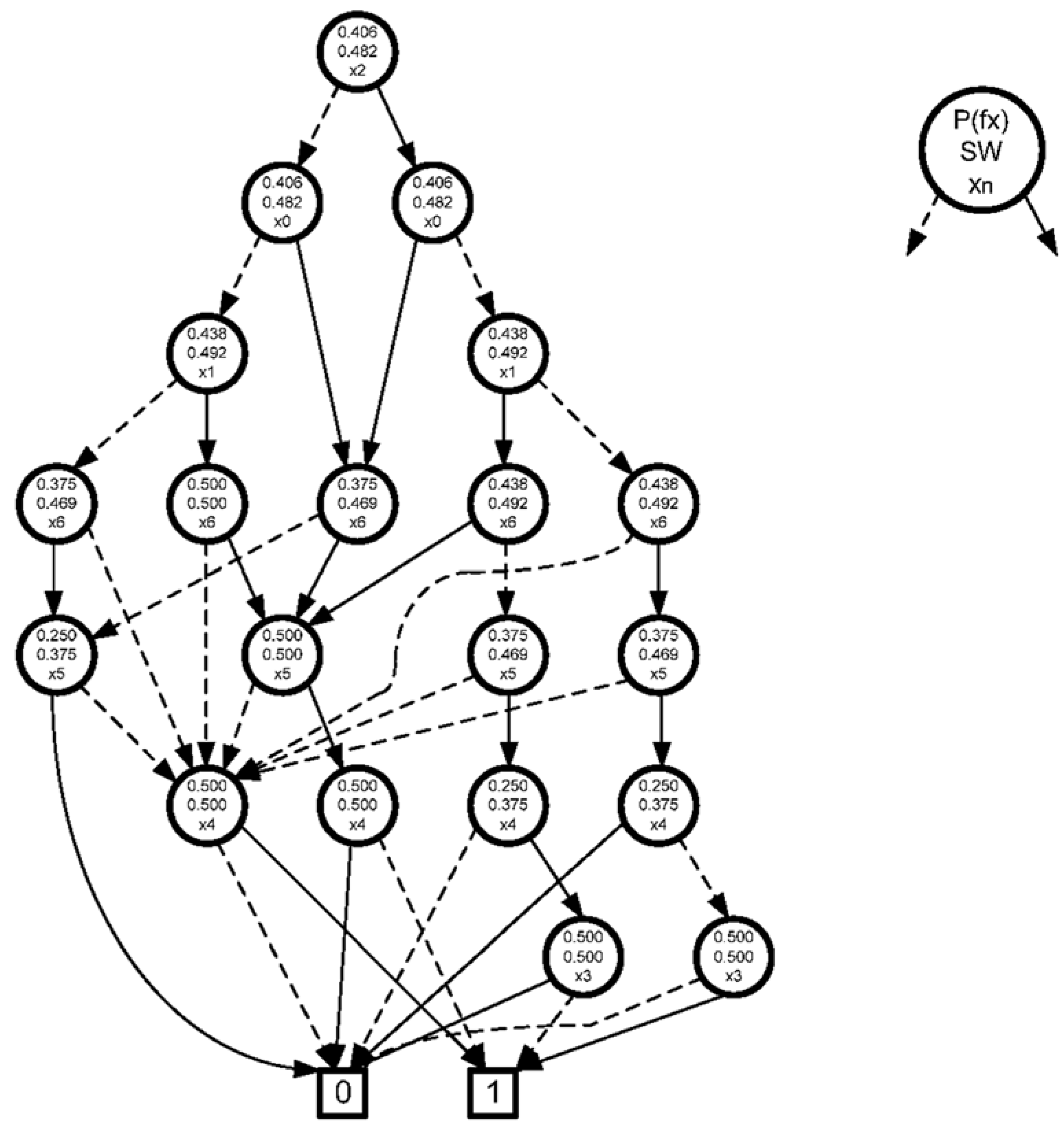 Applsci 11 08797 g004 Applsci 11 08797 g004