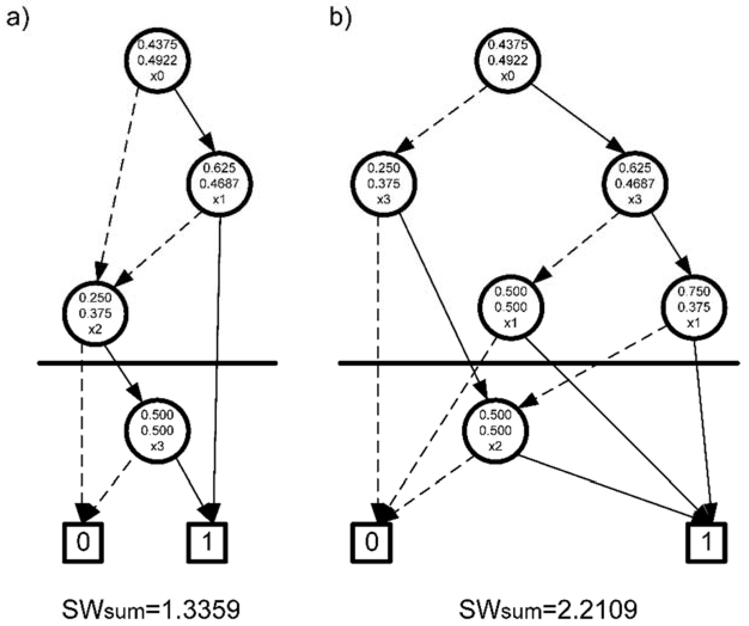 Applsci 11 08797 g005 Applsci 11 08797 g005