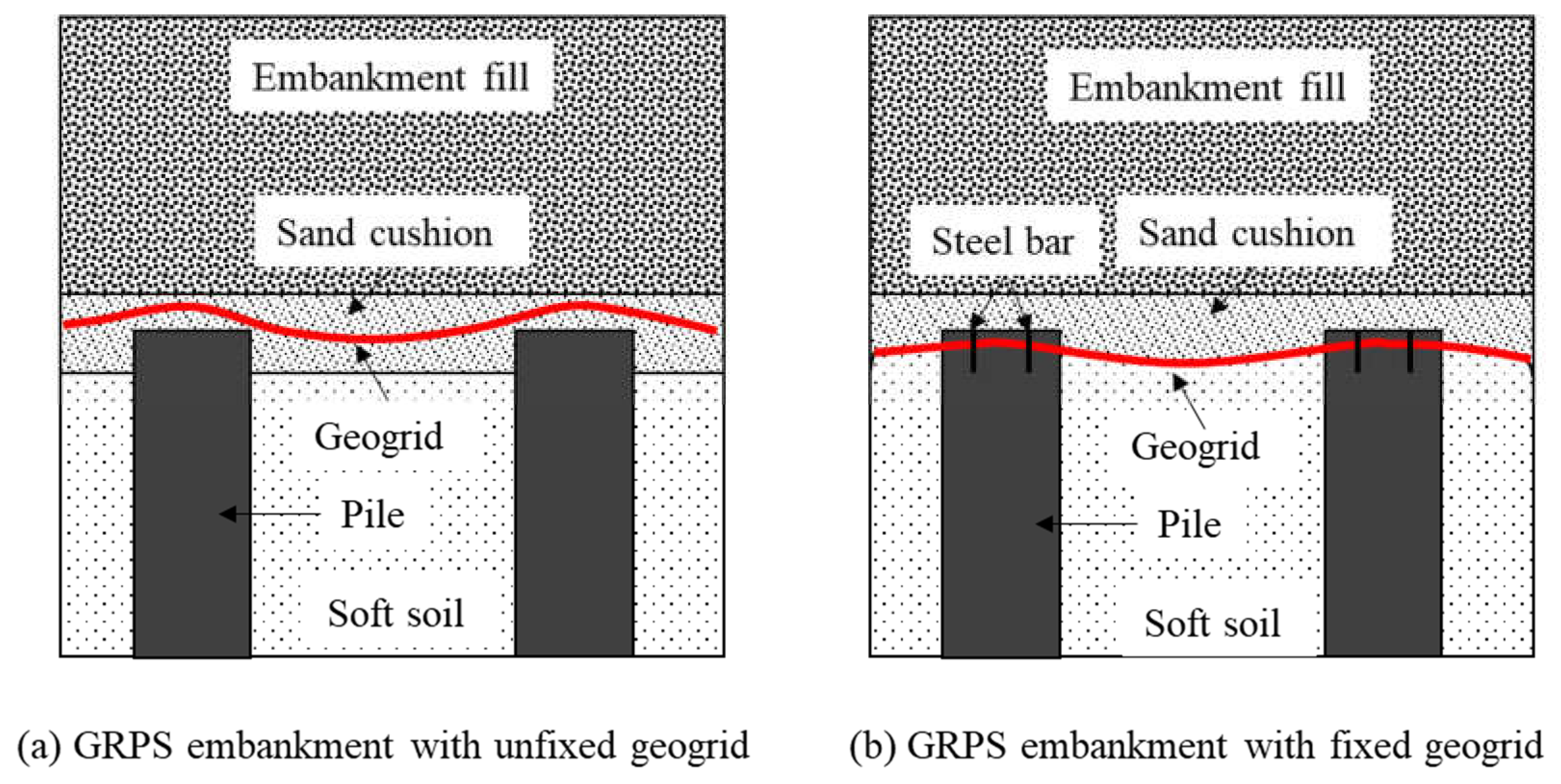 Applsci 11 08814 g001 Applsci 11 08814 g001