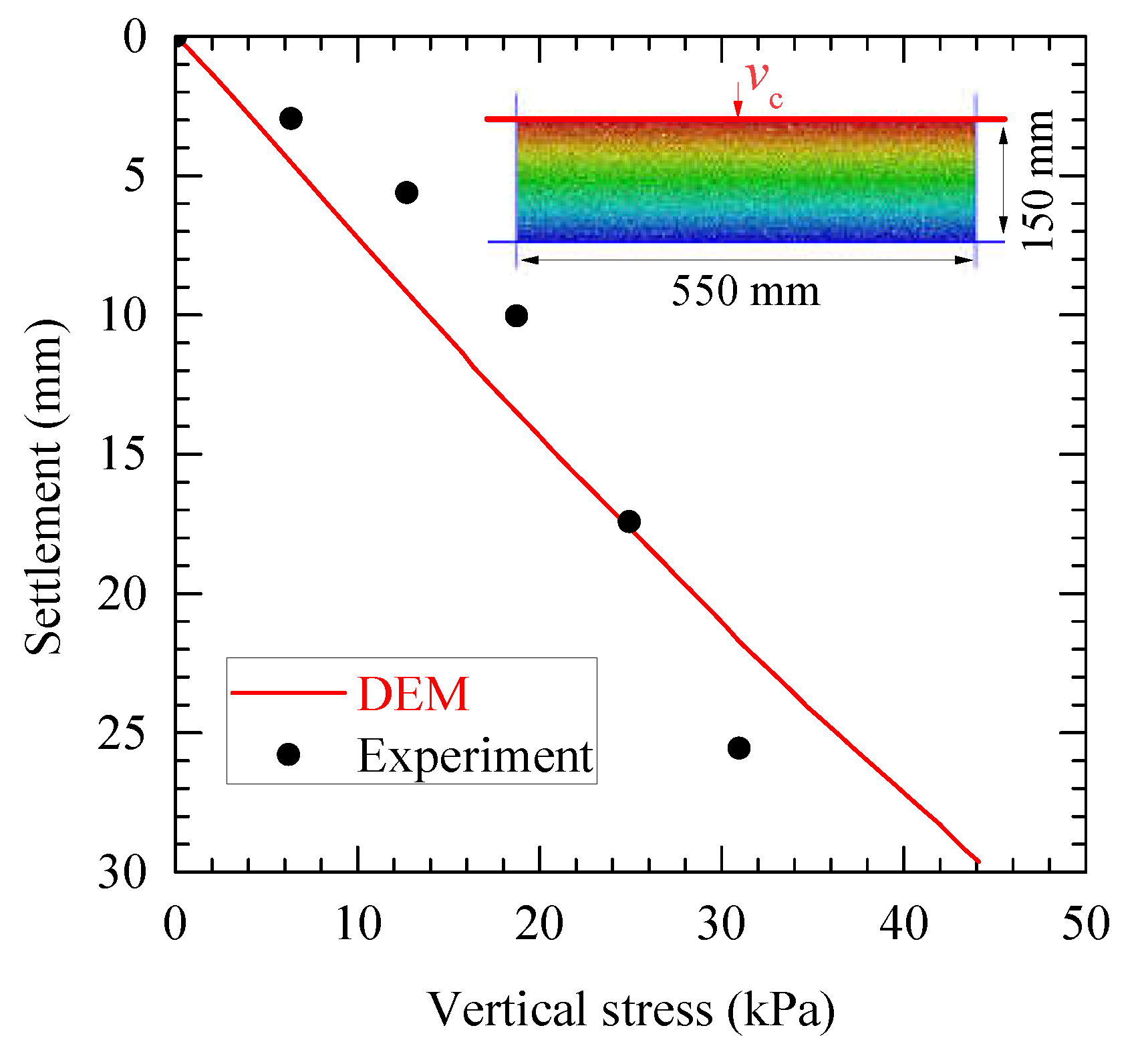 Applsci 11 08814 g003 Applsci 11 08814 g003