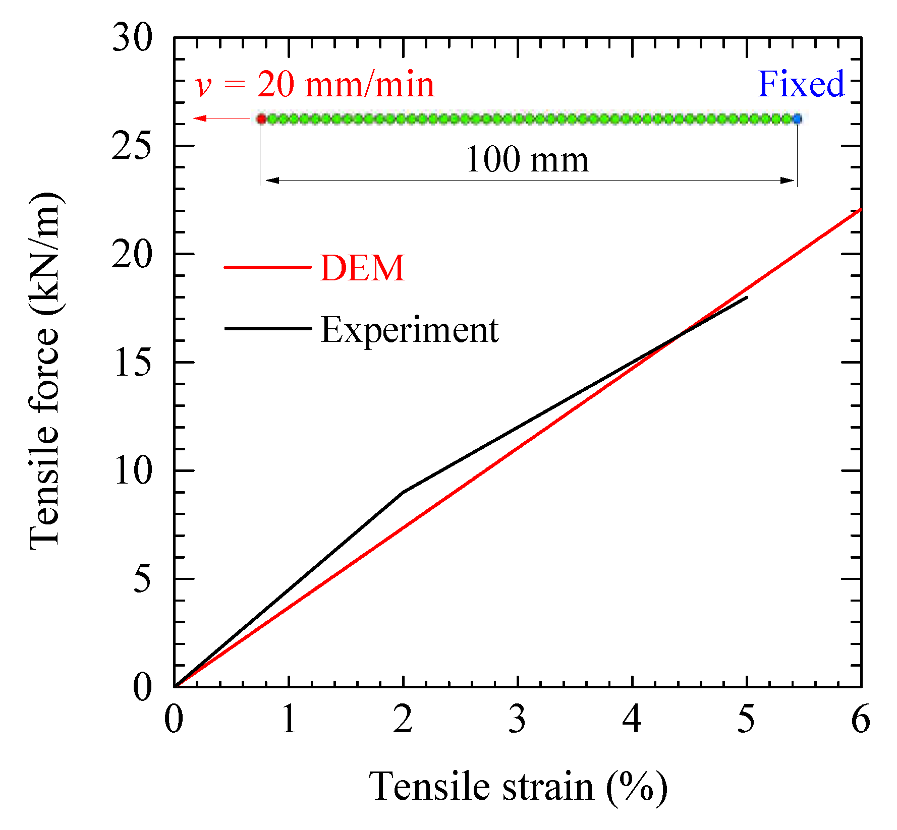 Applsci 11 08814 g004 Applsci 11 08814 g004