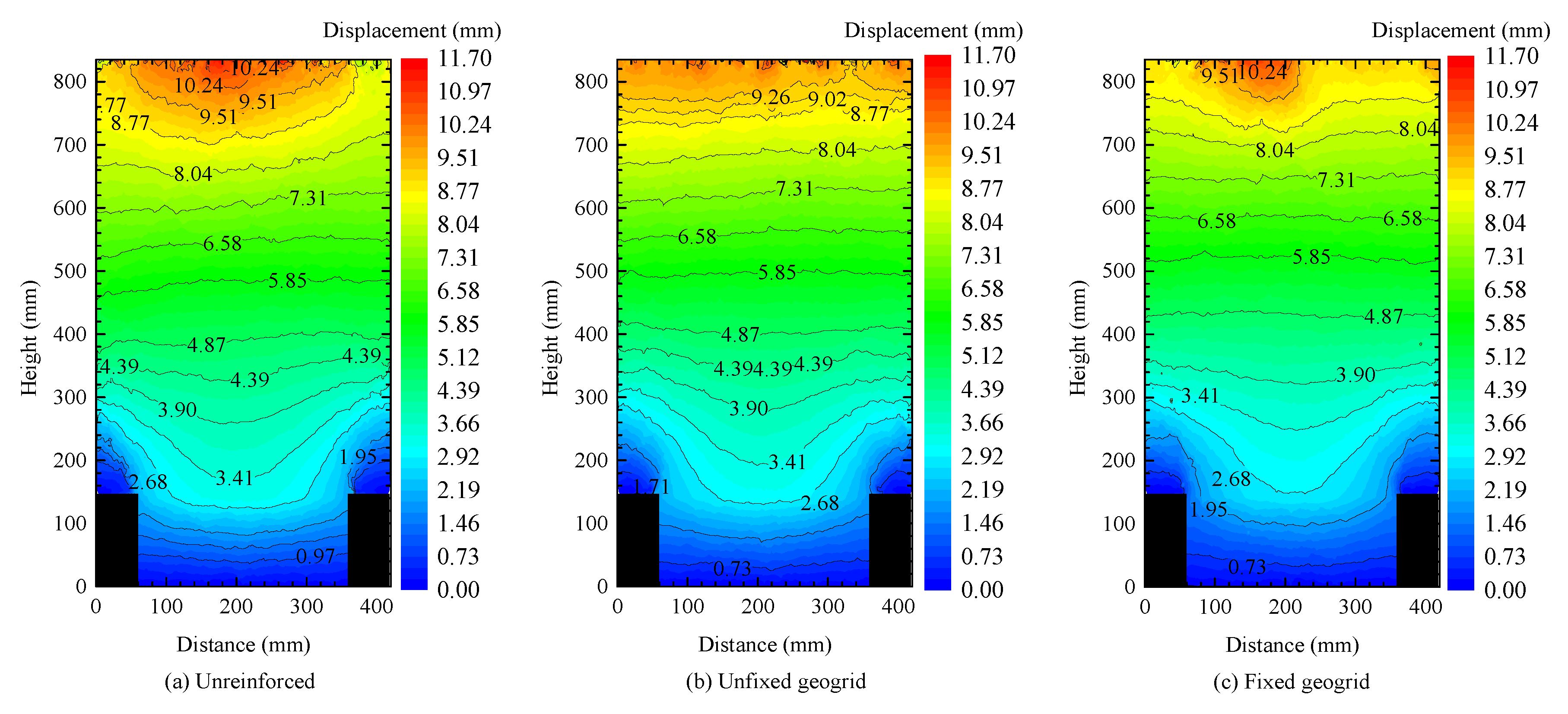 Applsci 11 08814 g006 Applsci 11 08814 g006