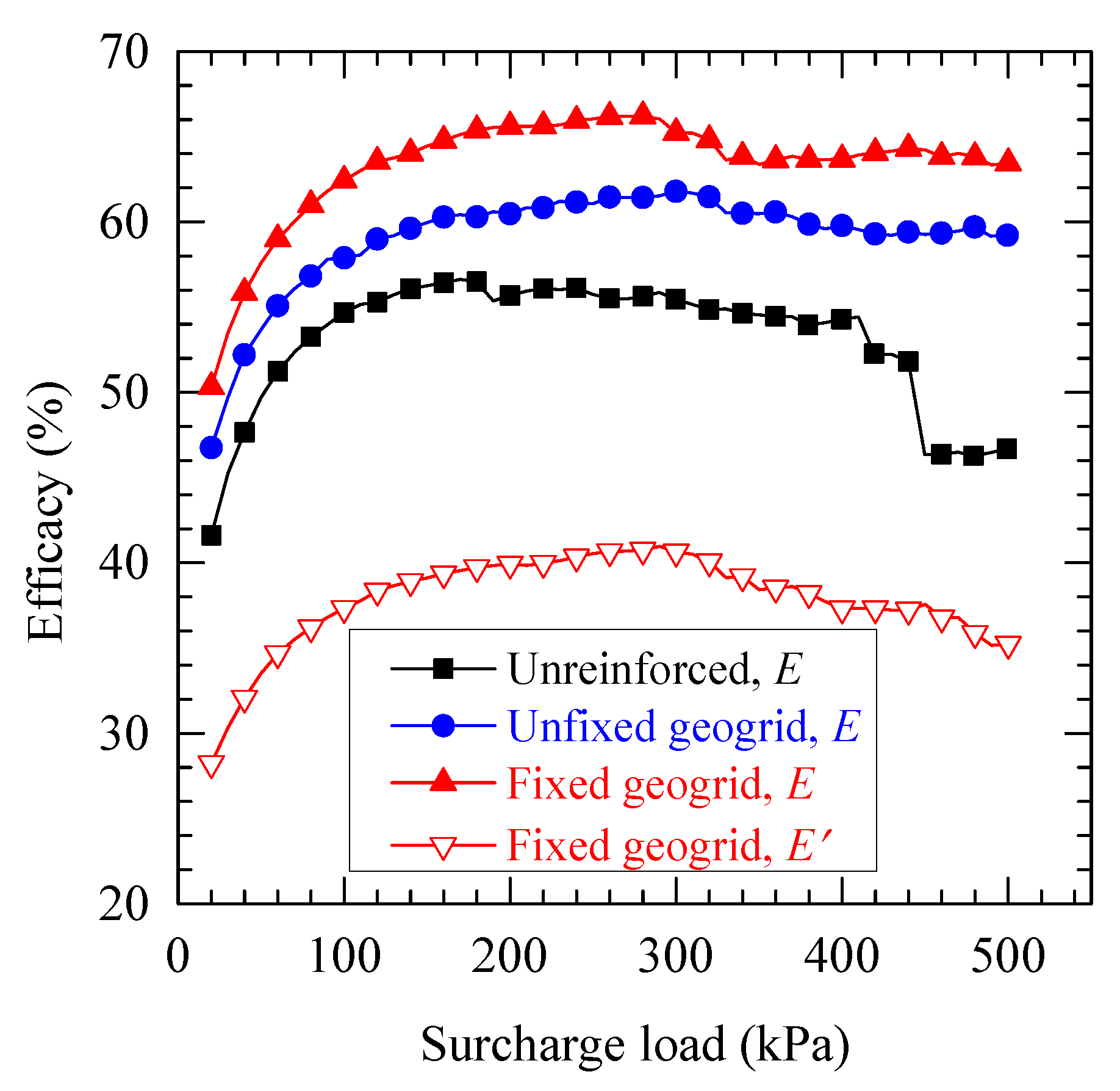 Applsci 11 08814 g012 Applsci 11 08814 g012