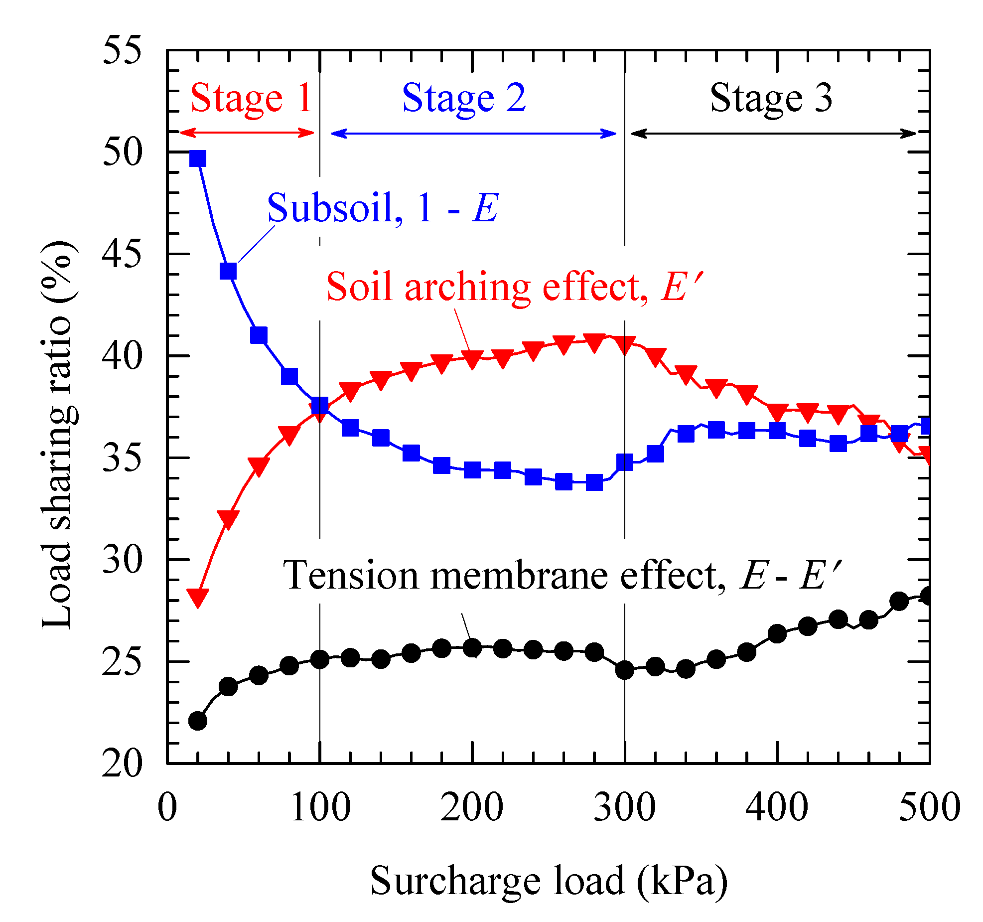 Applsci 11 08814 g013 Applsci 11 08814 g013