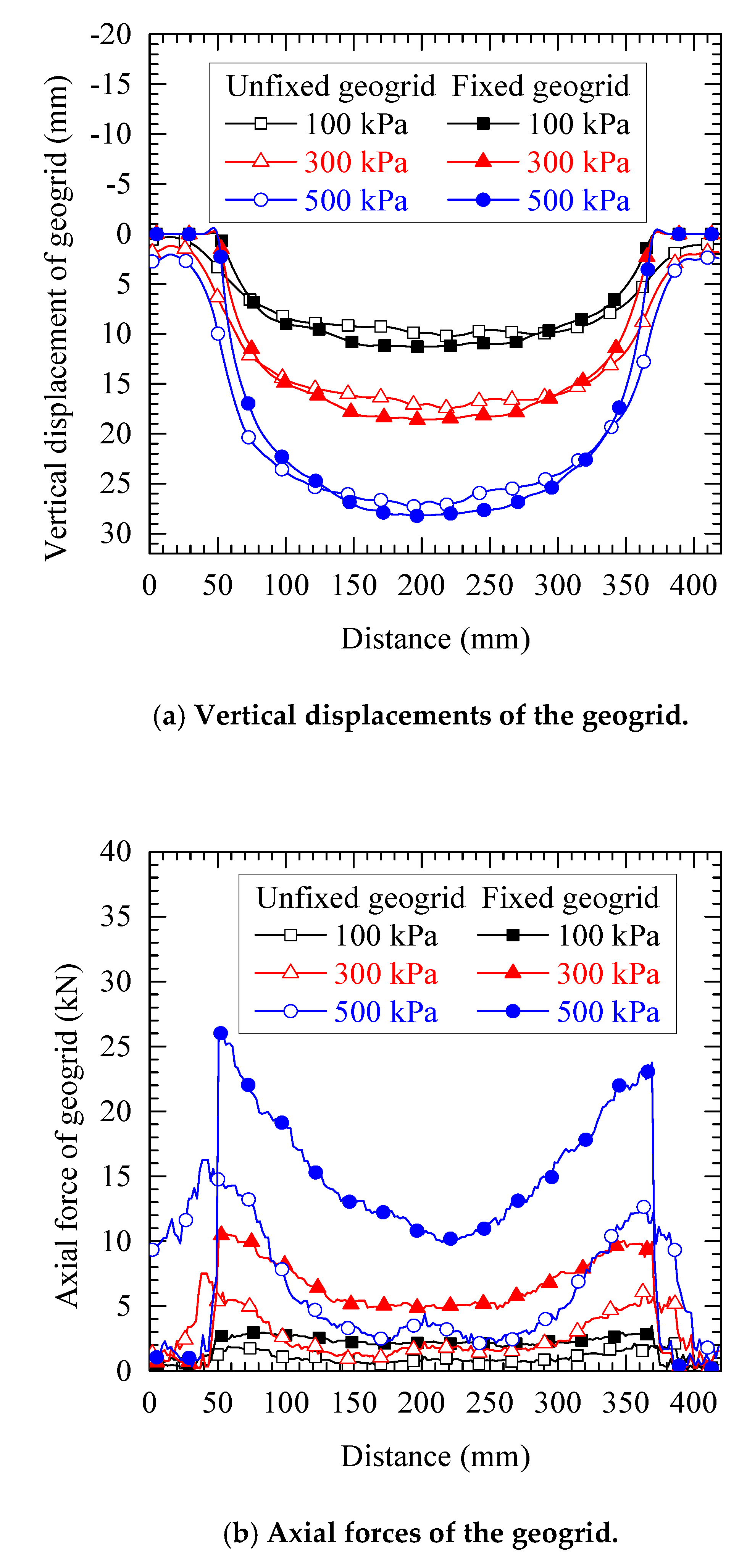 Applsci 11 08814 g014 Applsci 11 08814 g014