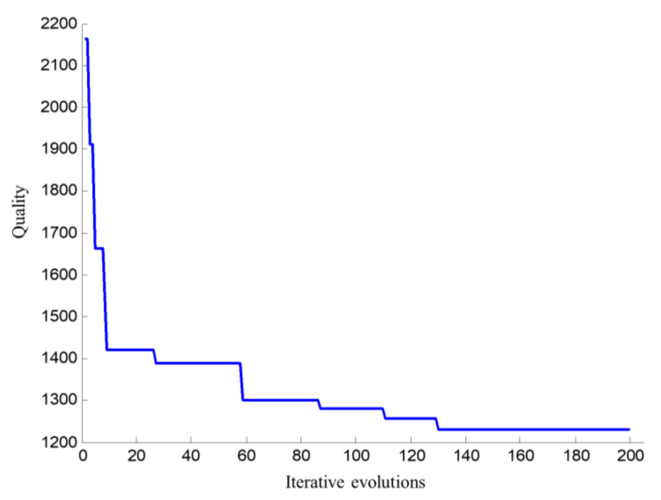 Applsci 11 08816 g004 Applsci 11 08816 g004