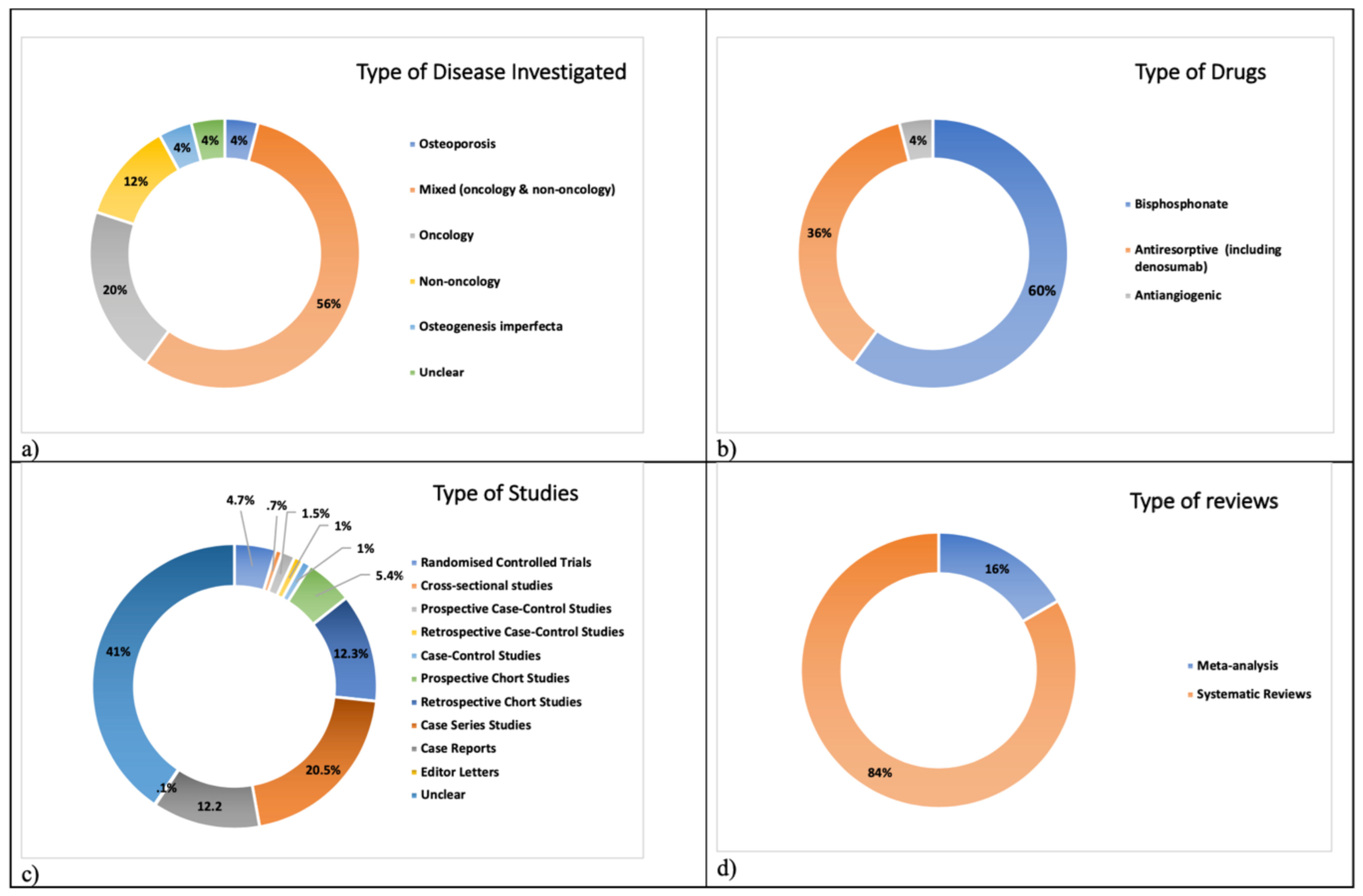 Applsci 11 08818 g002