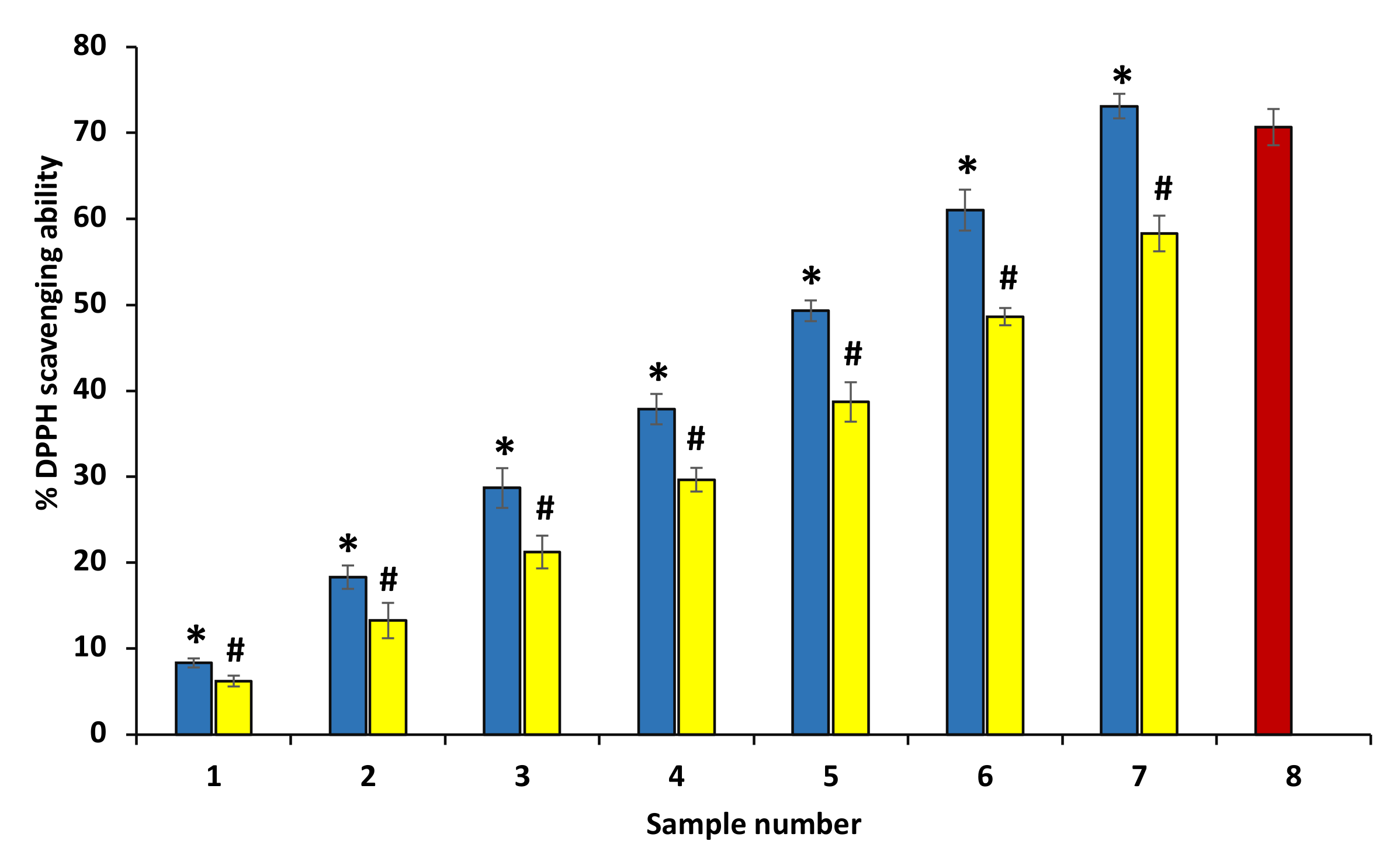 Applsci 11 08819 g003