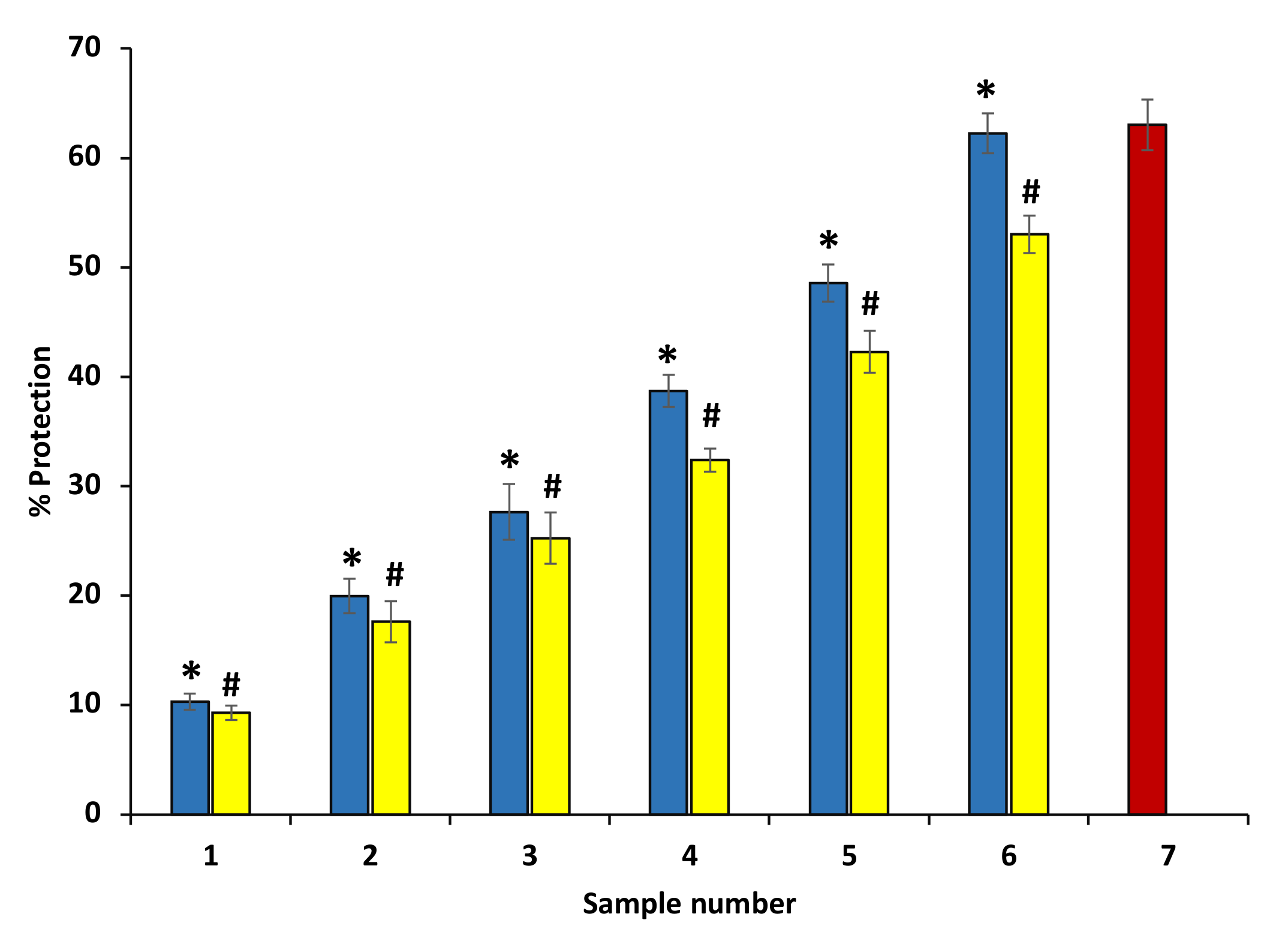 Applsci 11 08819 g004