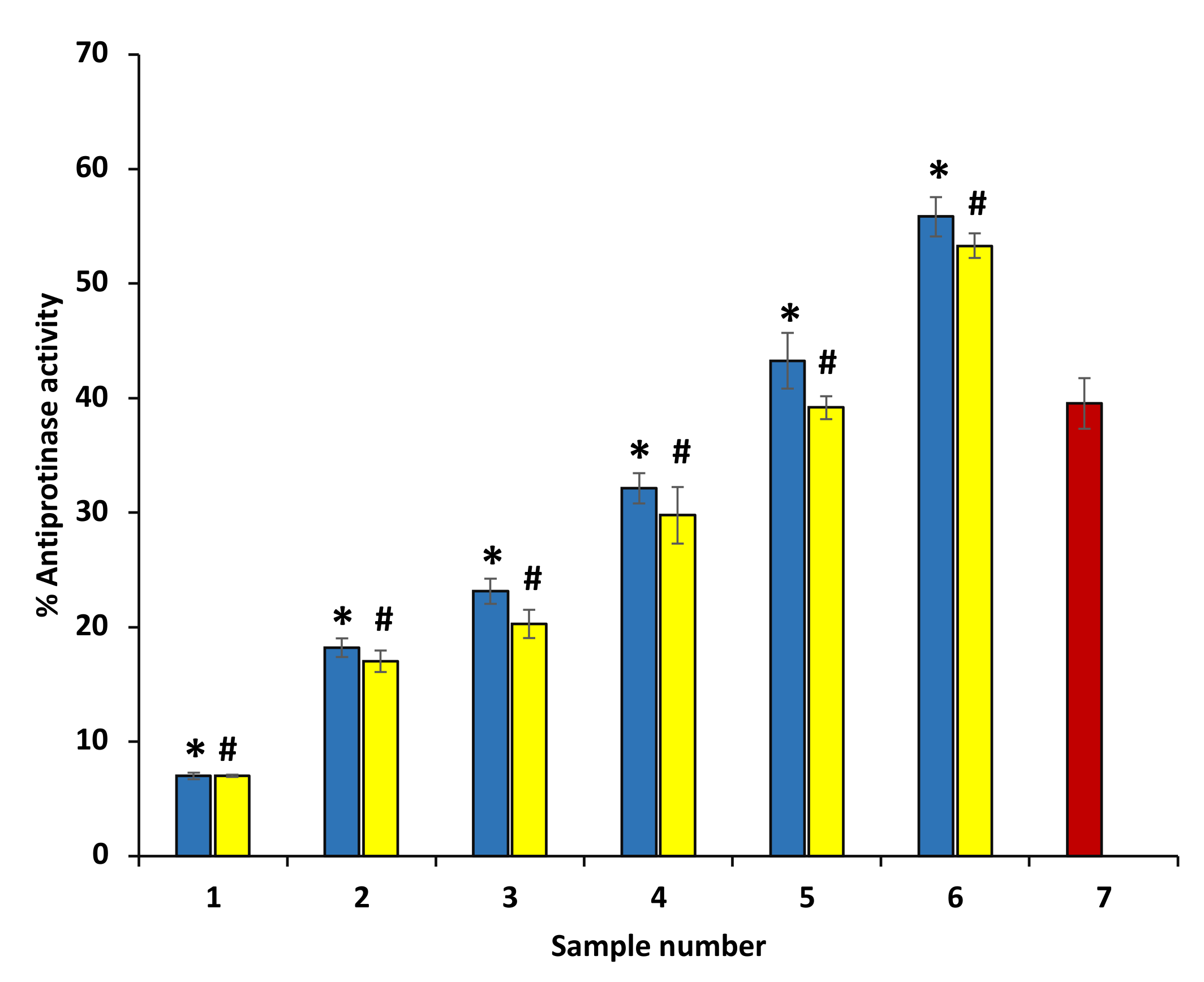 Applsci 11 08819 g005