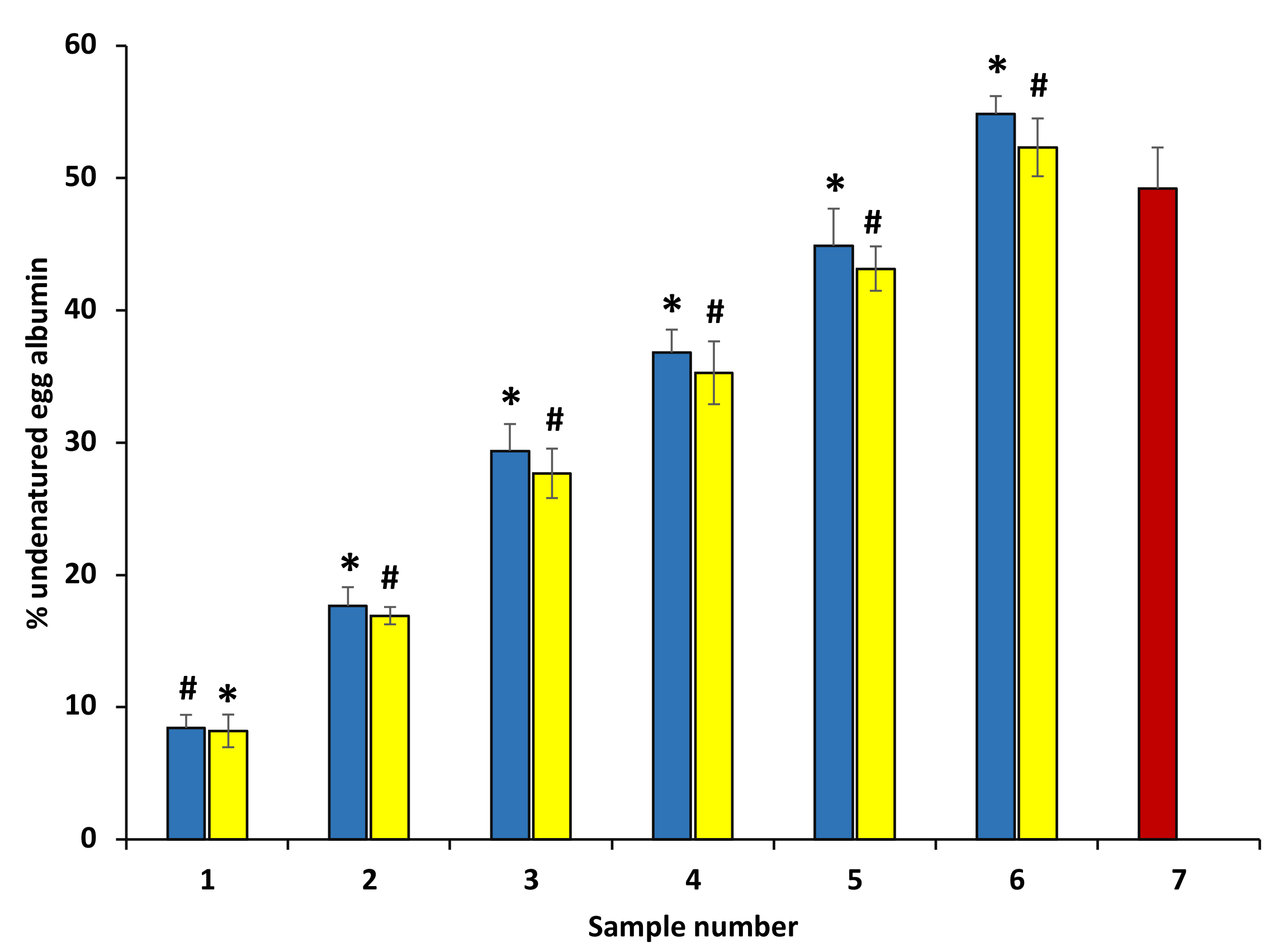 Applsci 11 08819 g006