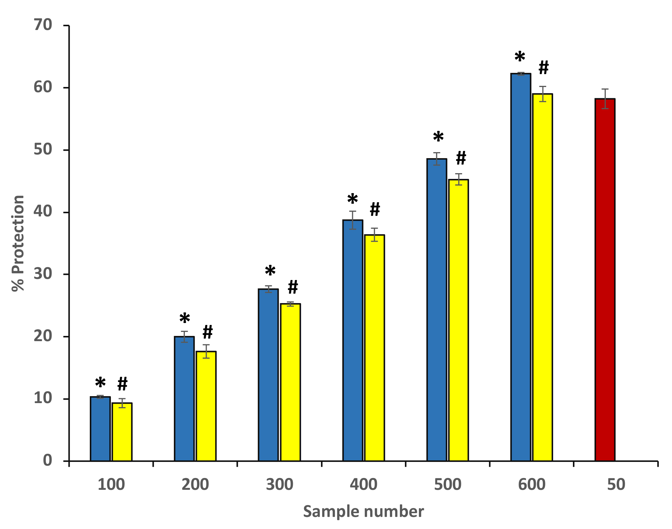 Applsci 11 08819 g007