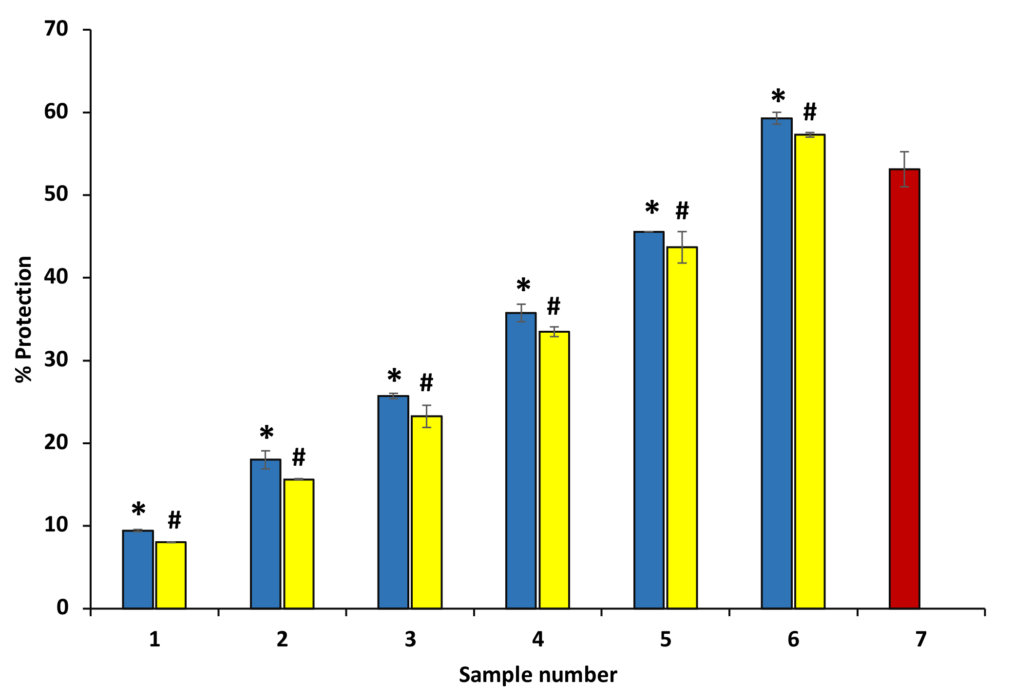 Applsci 11 08819 g008