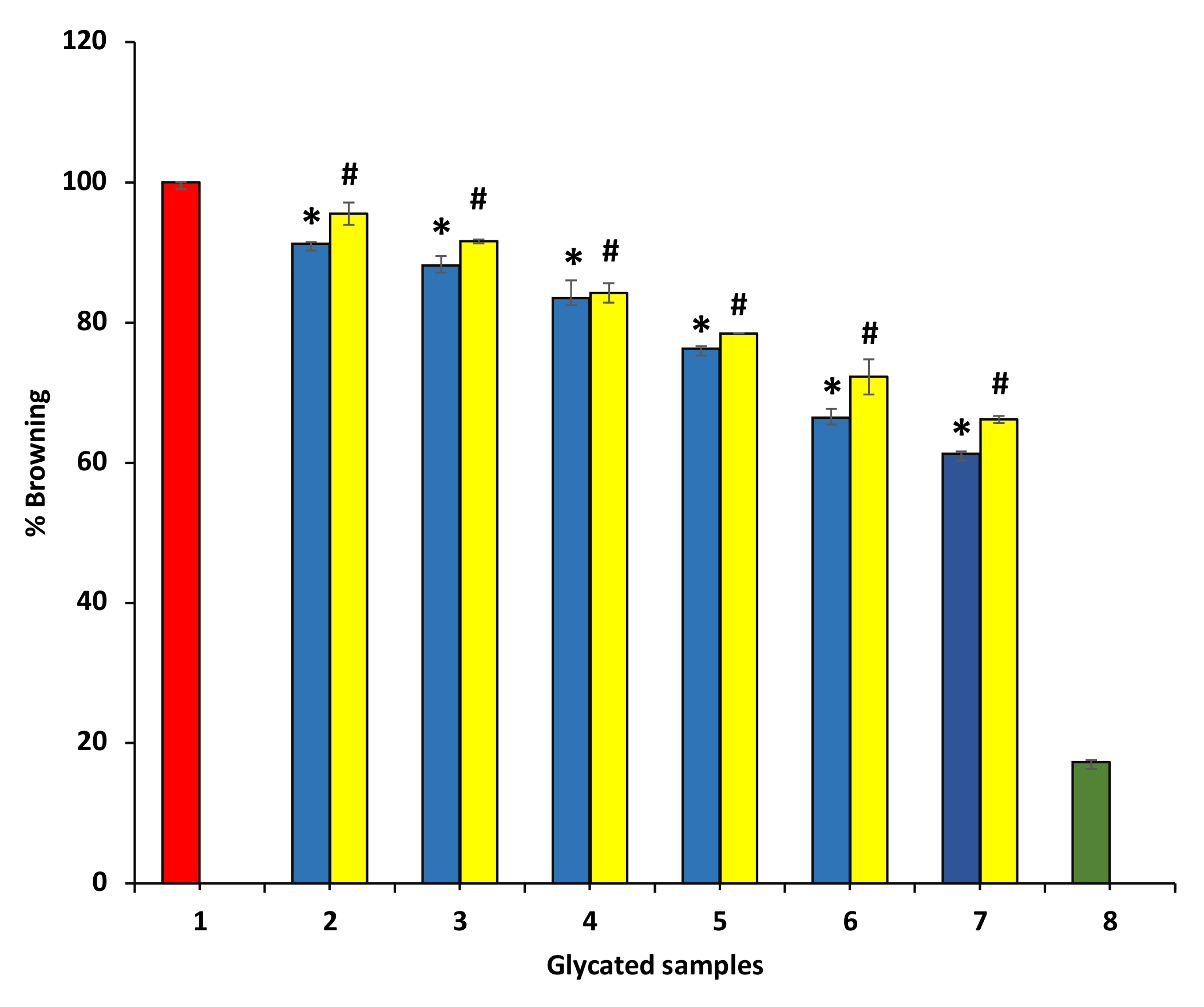 Applsci 11 08819 g009