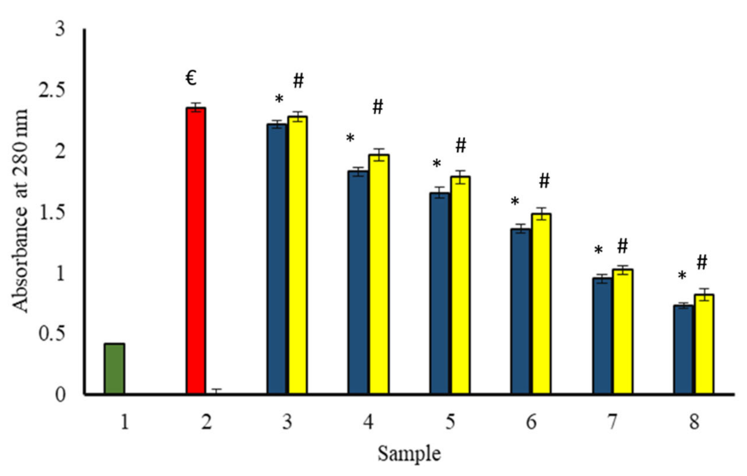 Applsci 11 08819 g012