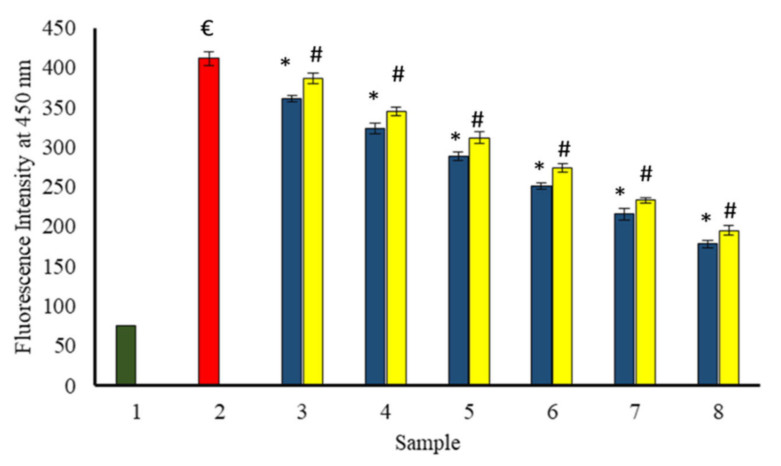 Applsci 11 08819 g013